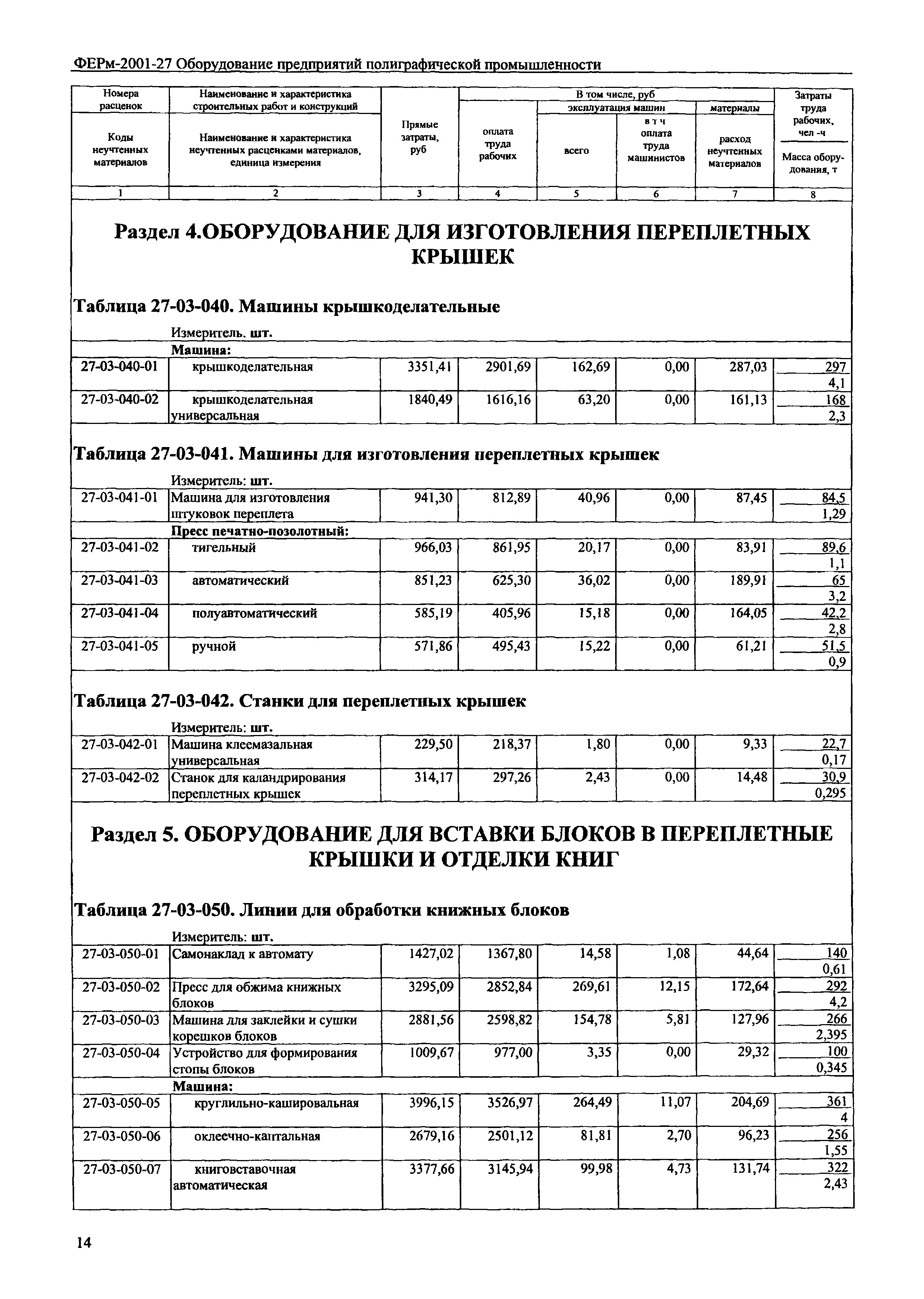 ФЕРм 2001-27