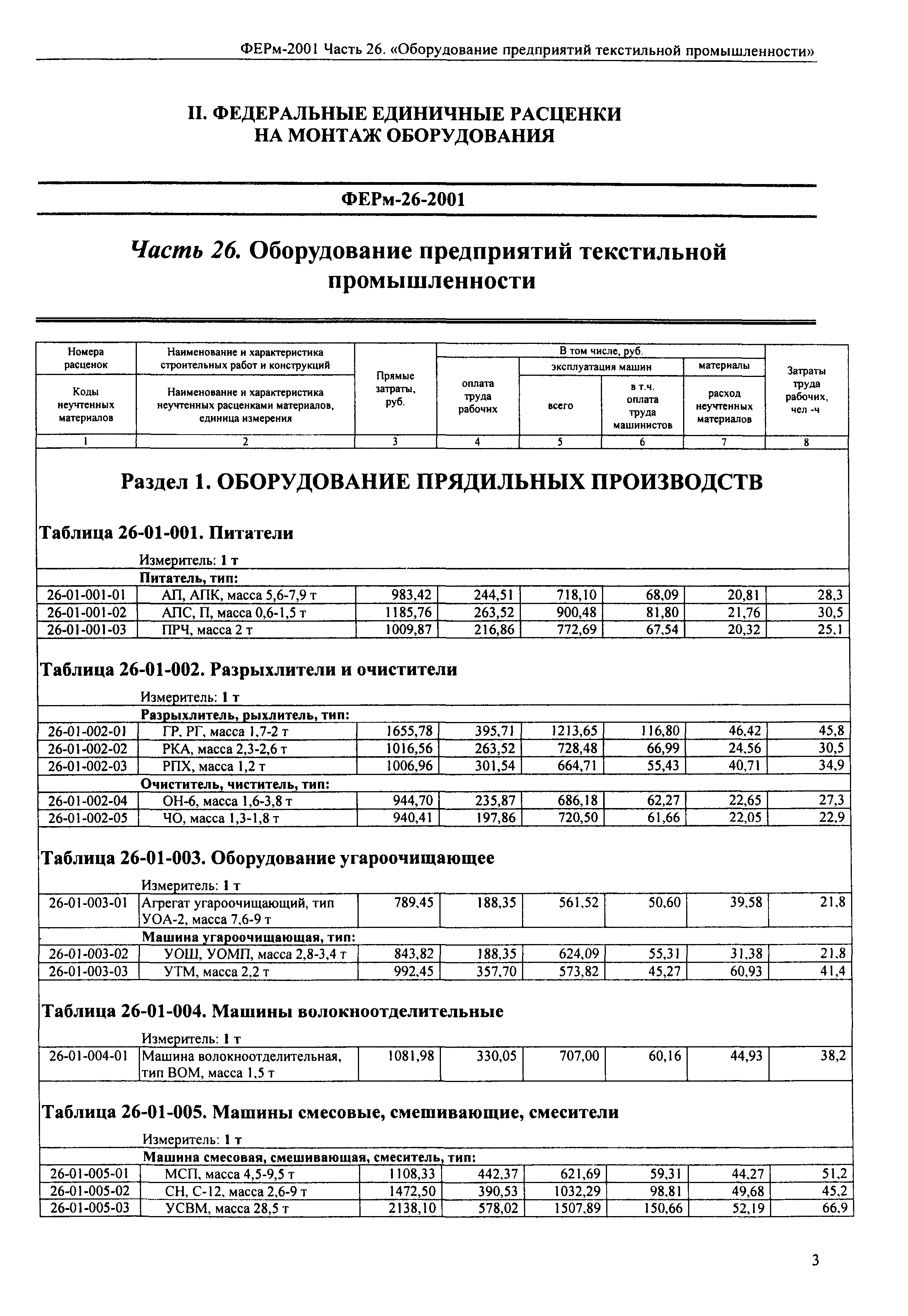 ФЕРм 2001-26