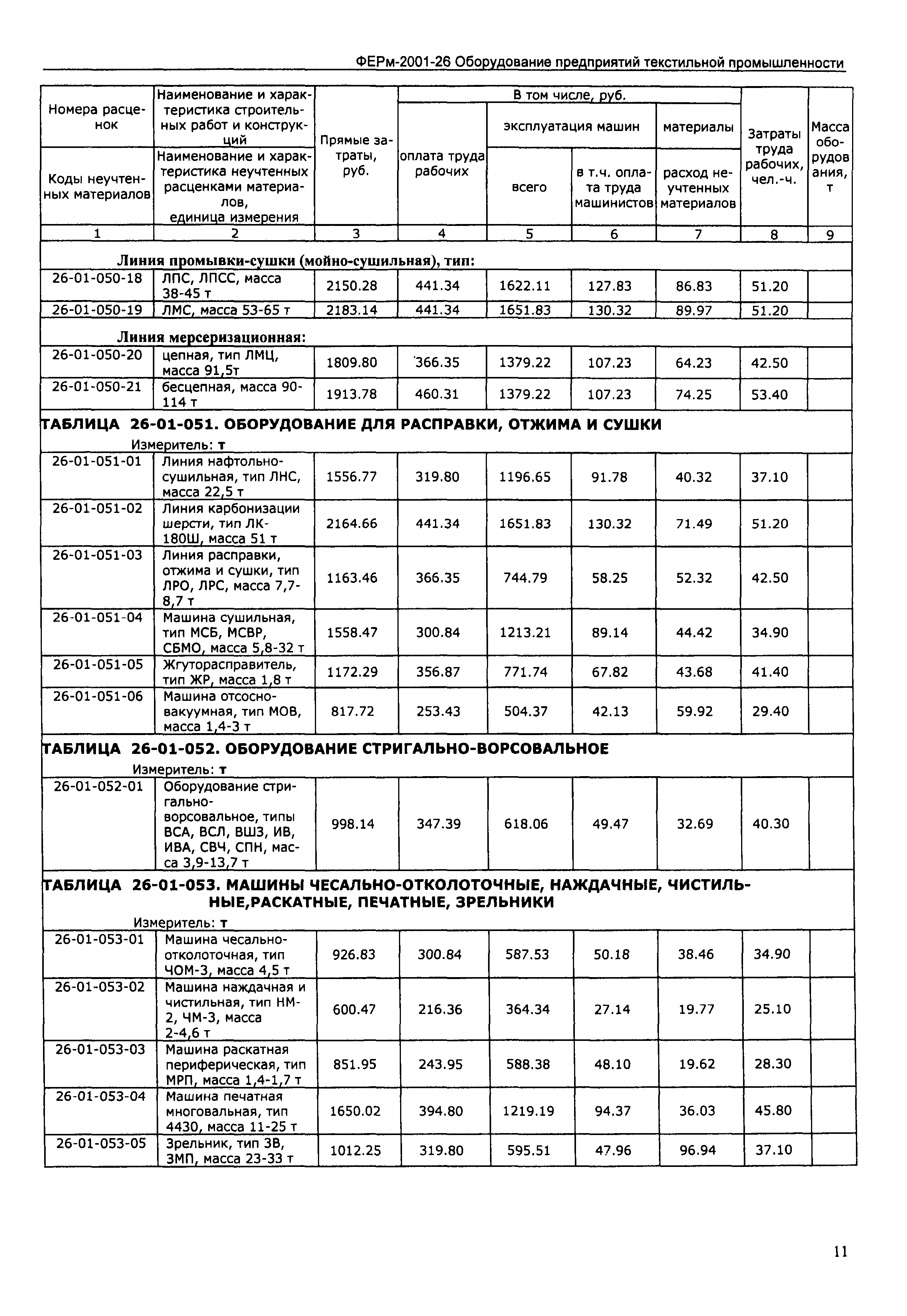 ФЕРм 2001-26