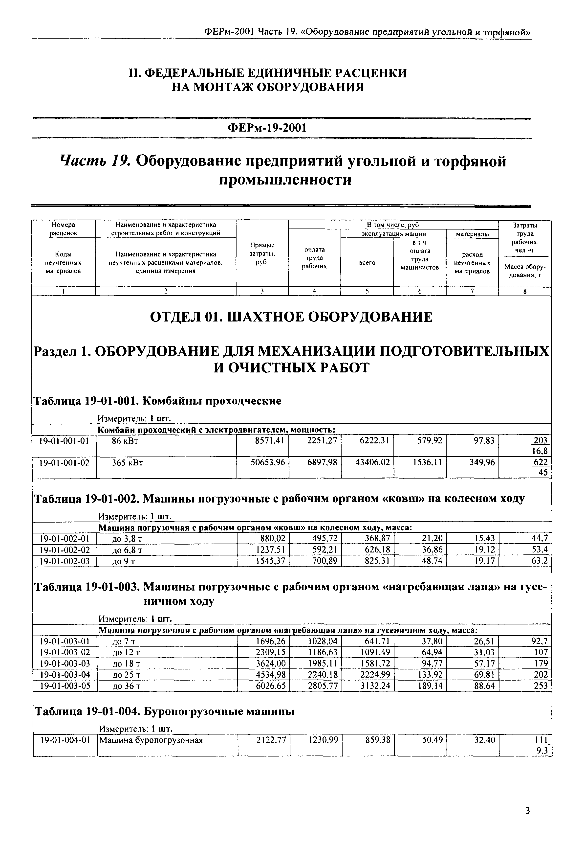 ФЕРм 2001-19