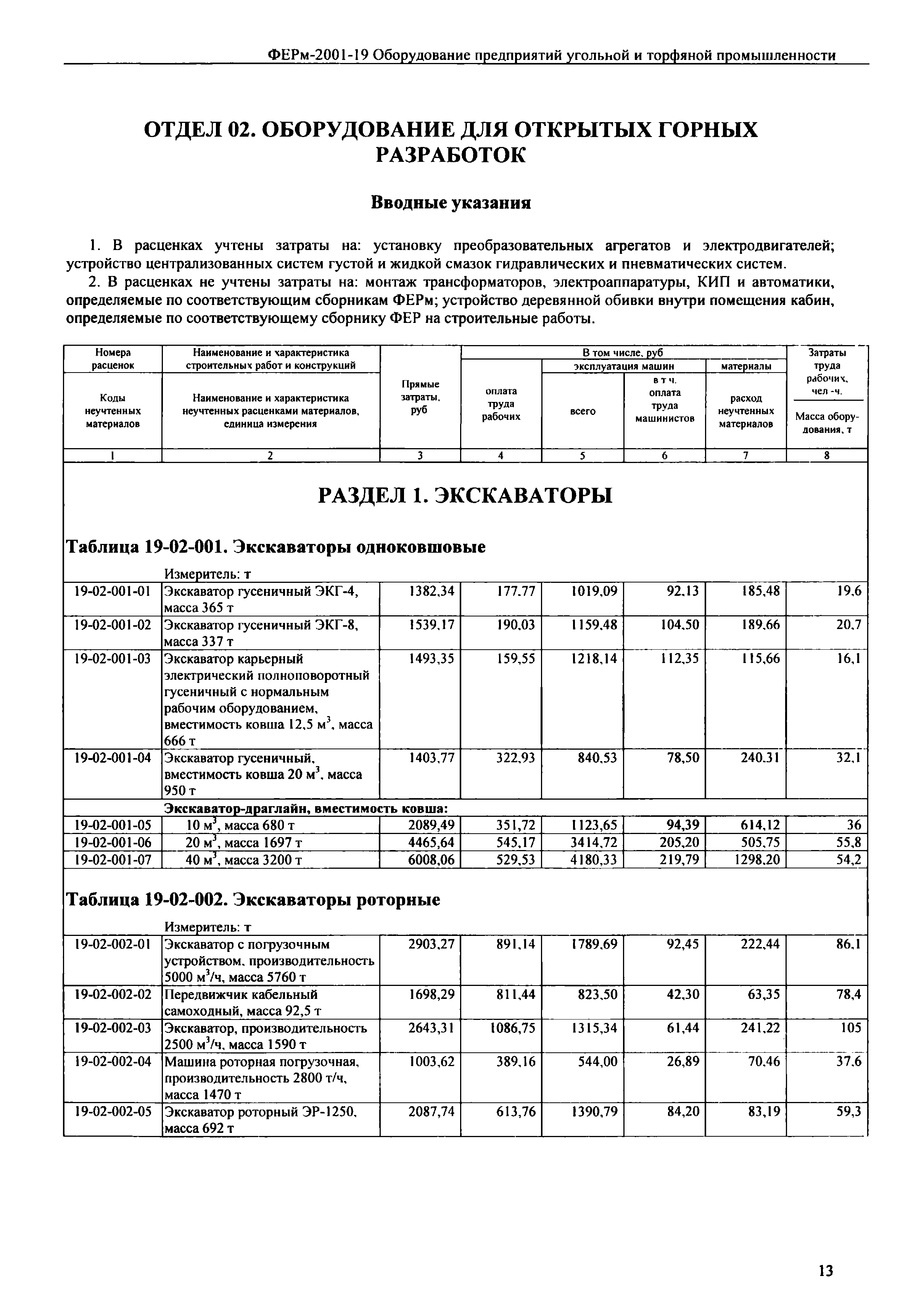 ФЕРм 2001-19