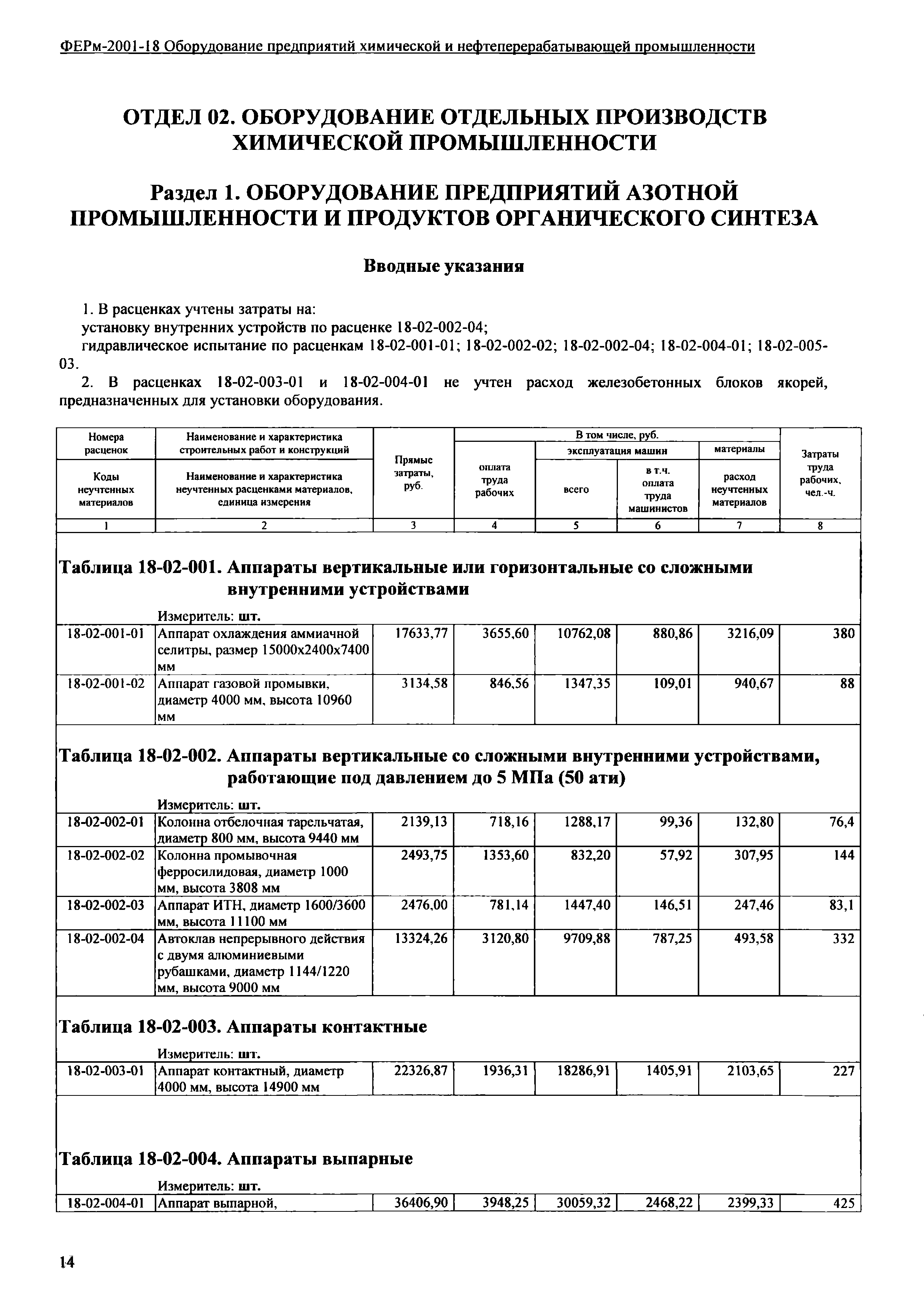 ФЕРм 2001-18