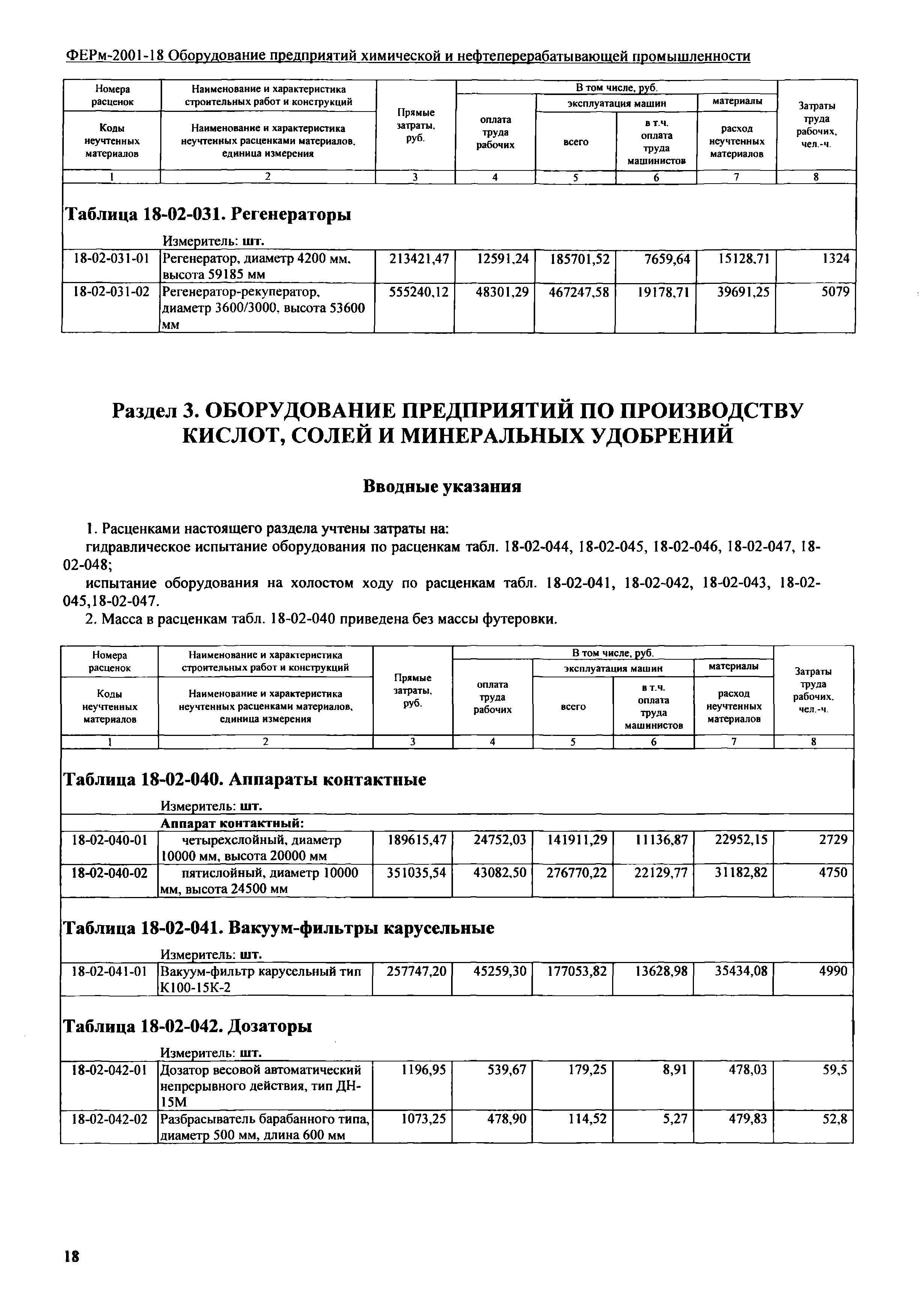 ФЕРм 2001-18