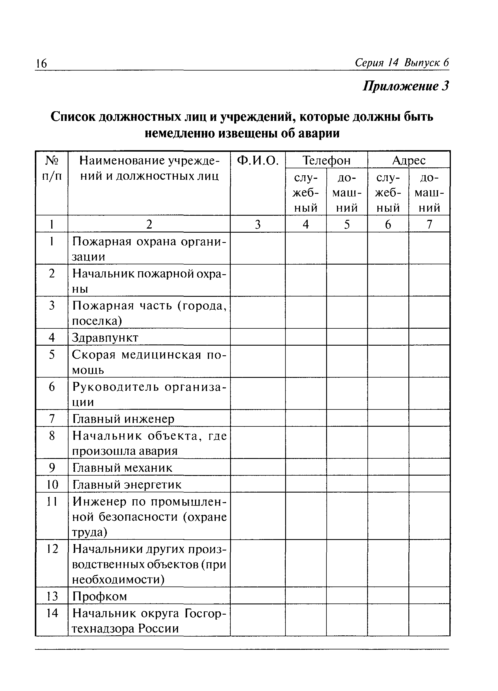 РД 14-617-03