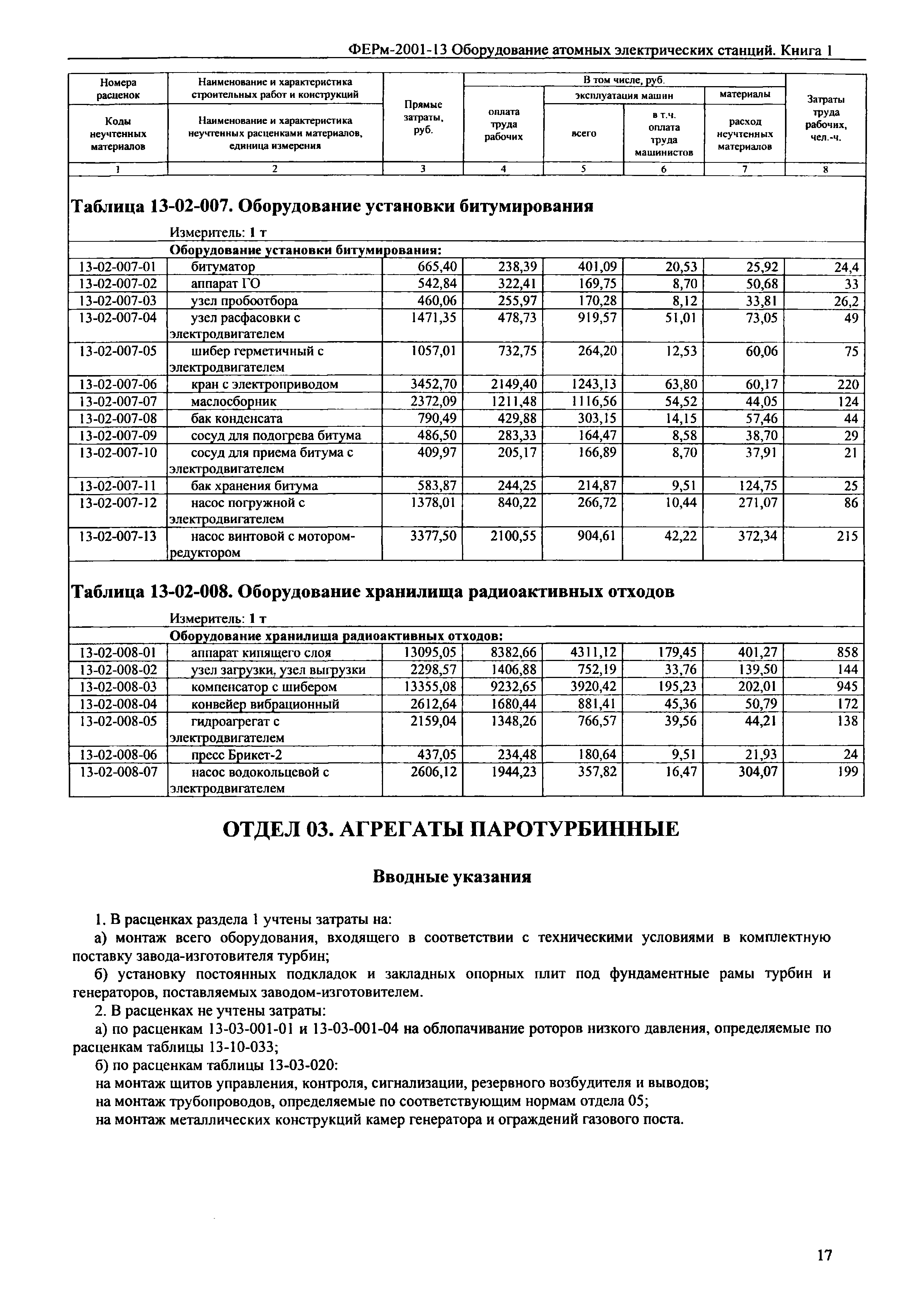 ФЕРм 2001-13