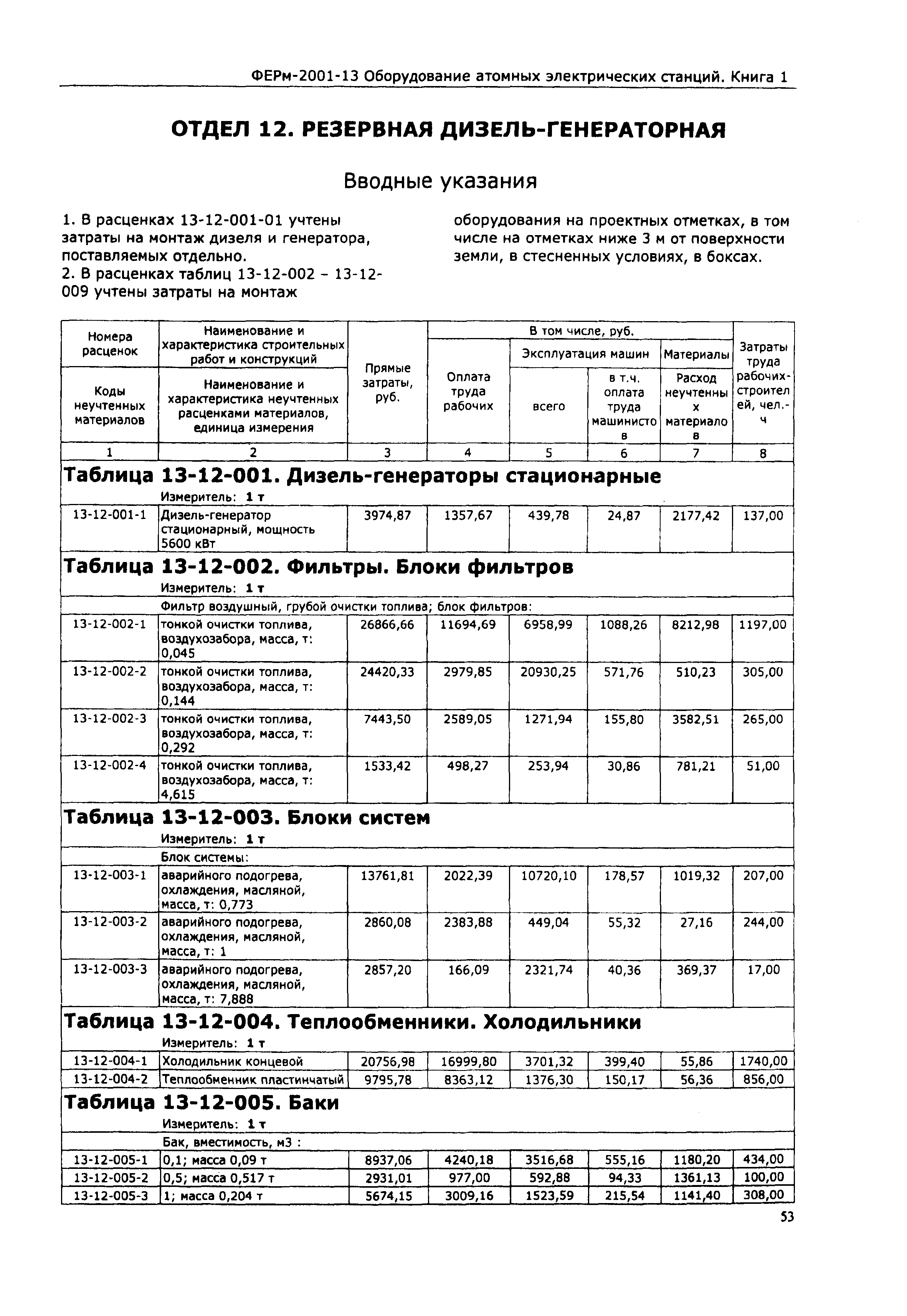 ФЕРм 2001-13