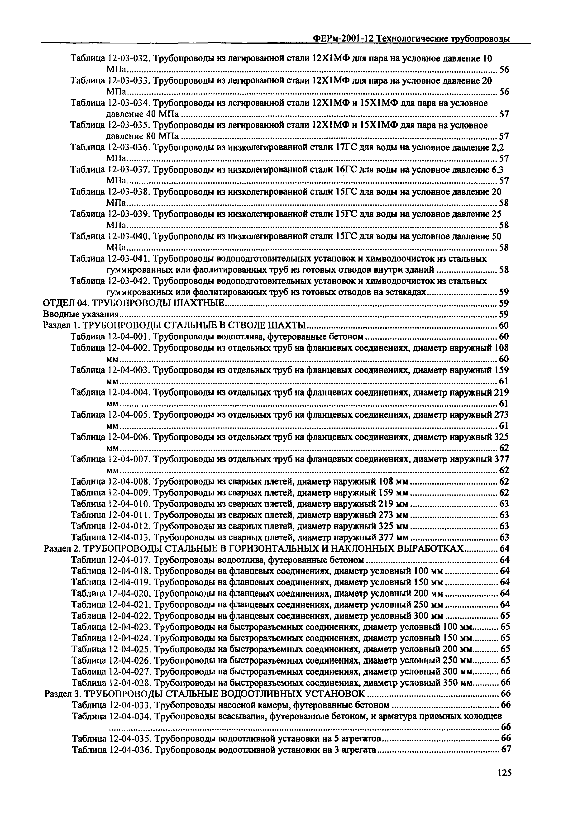 ФЕРм 2001-12