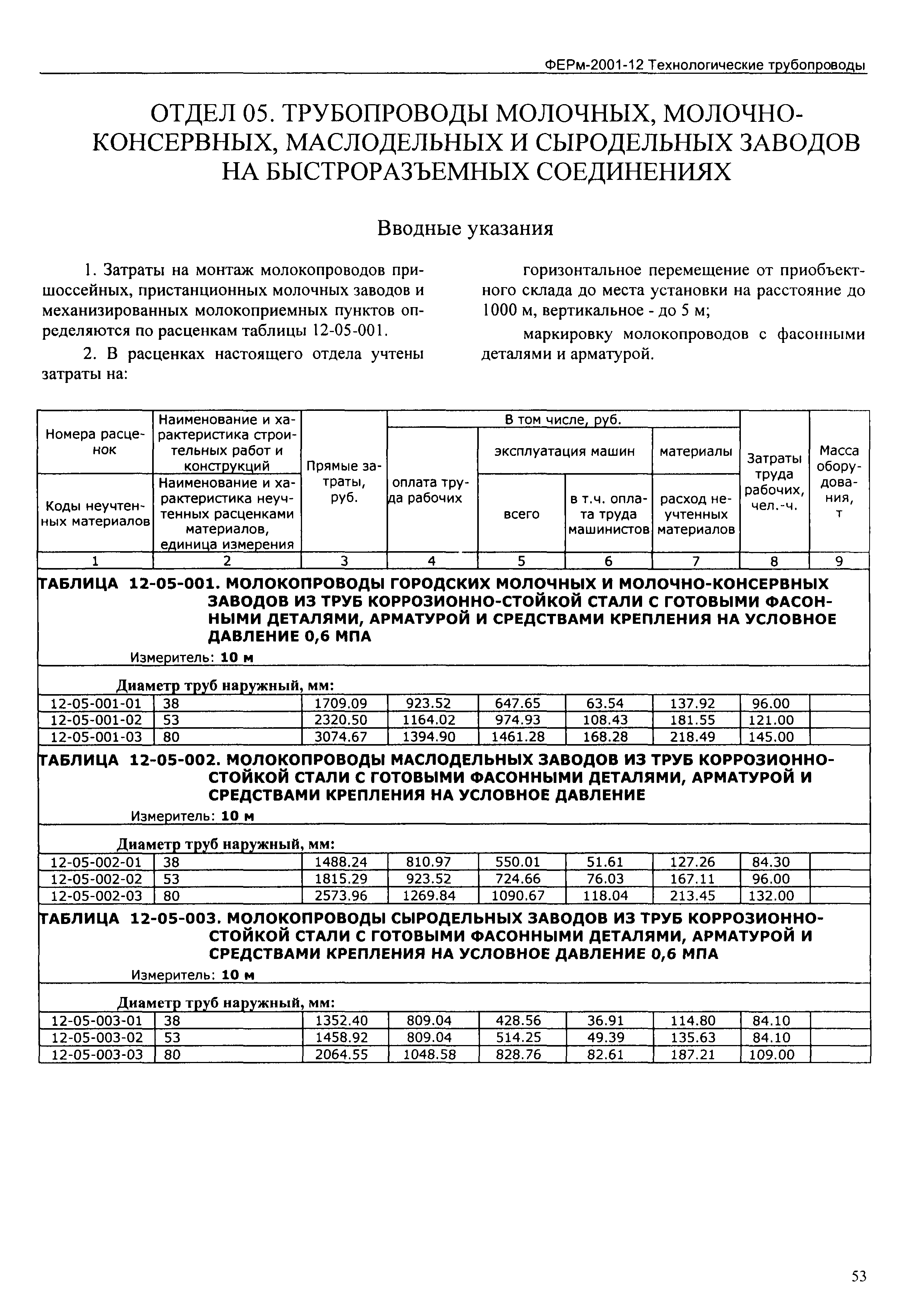 ФЕРм 2001-12