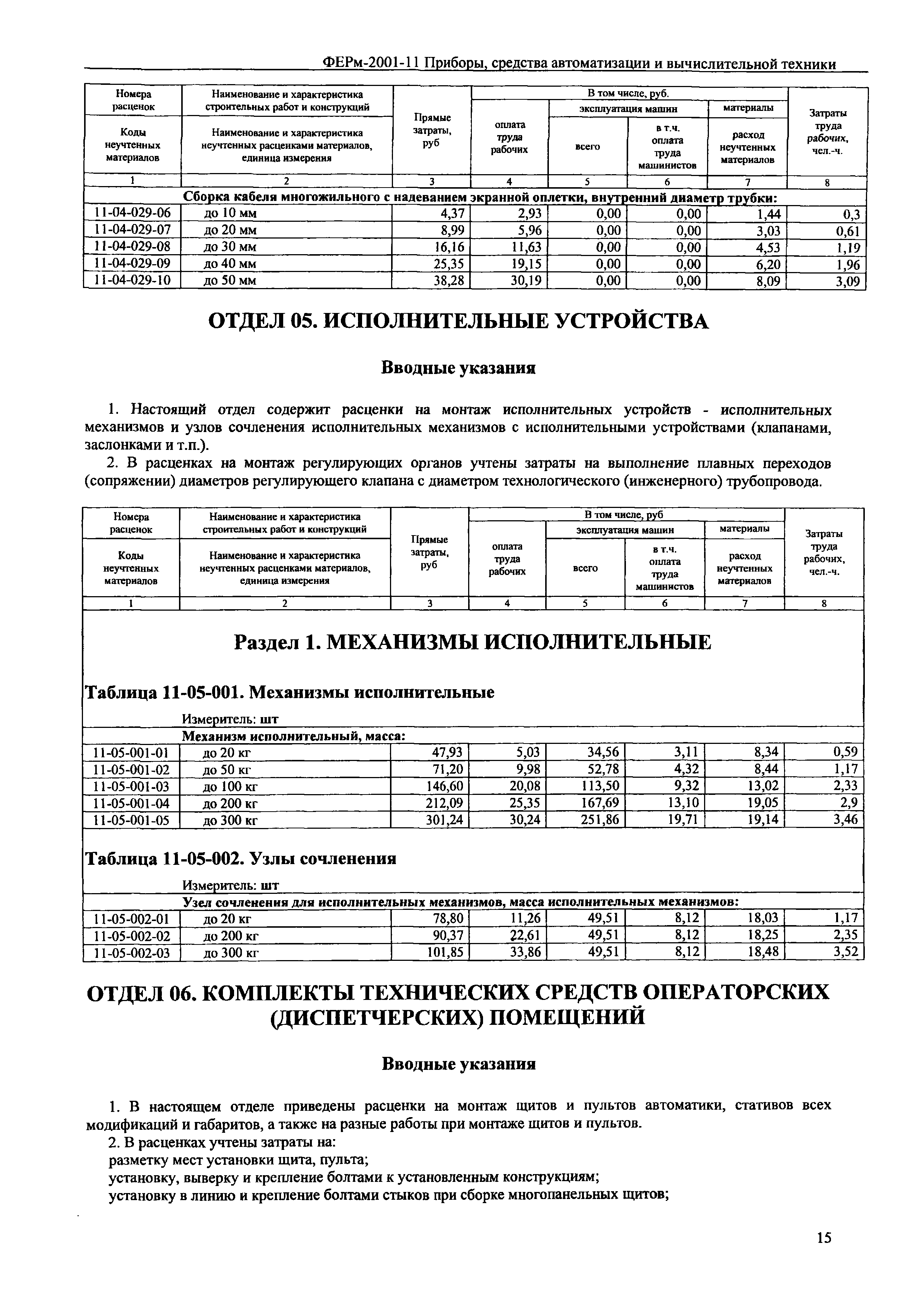 ФЕРм 2001-11