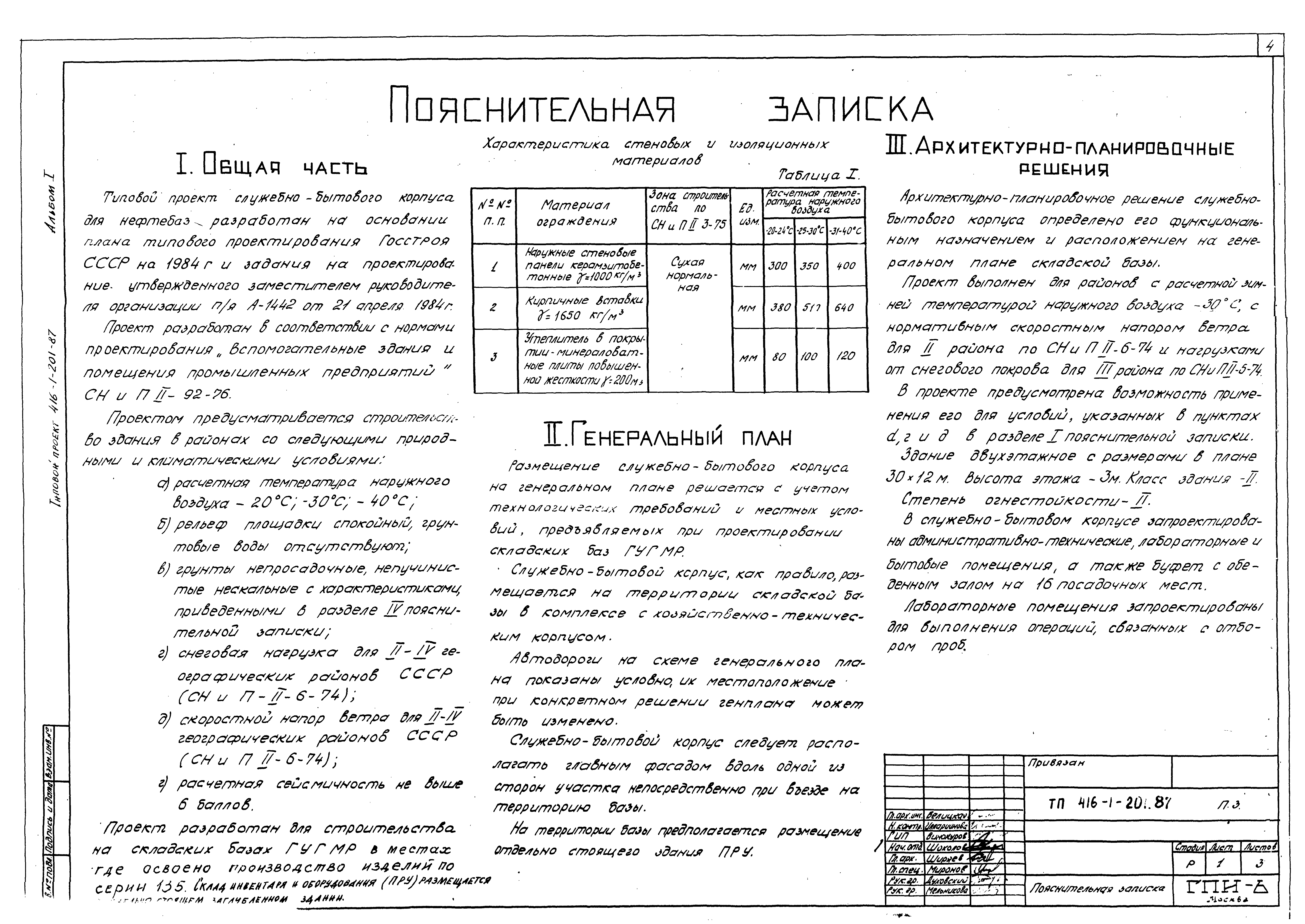 Типовой проект 416-1-201.87