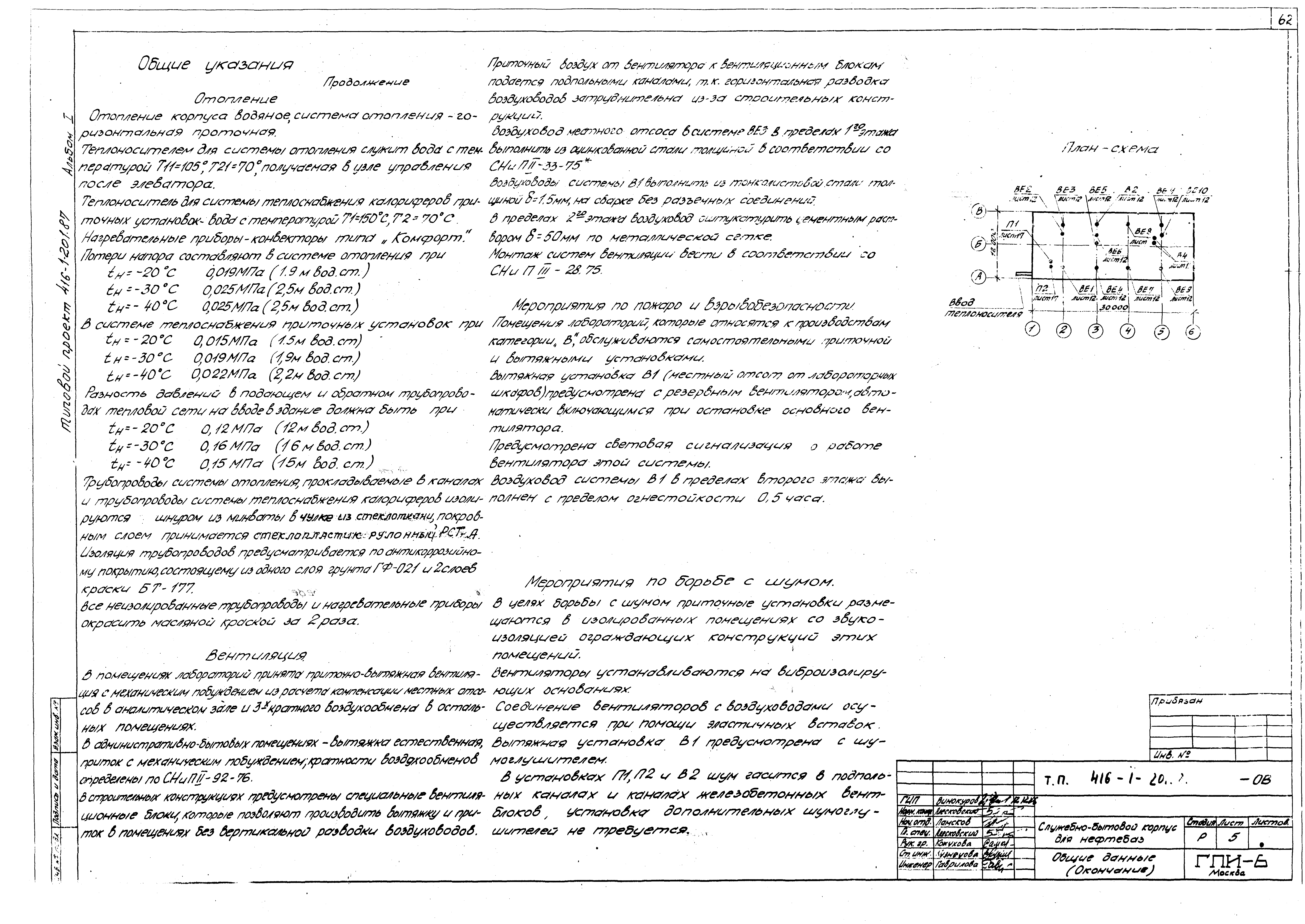 Типовой проект 416-1-201.87