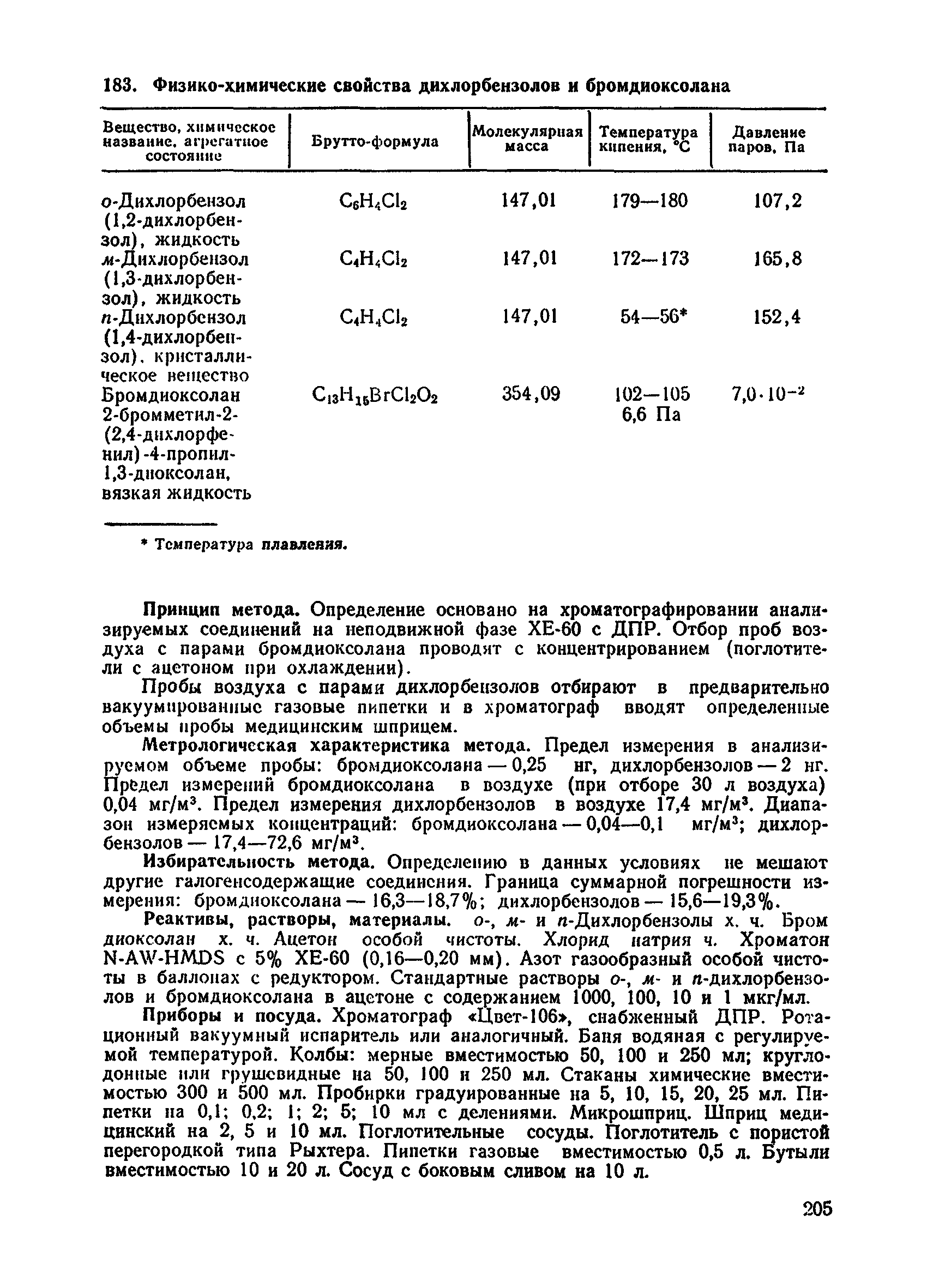 МУ 5048-89
