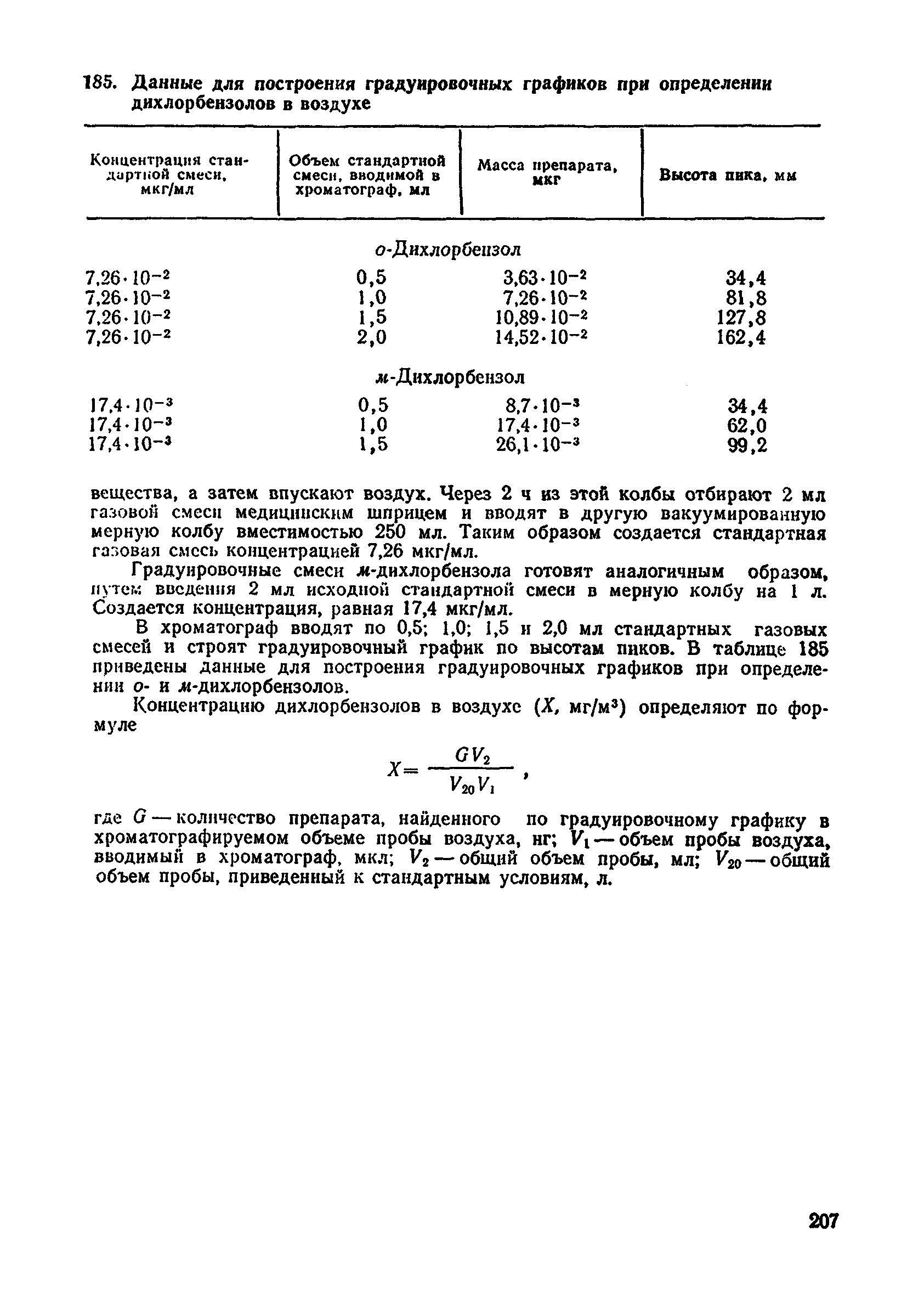 МУ 5048-89
