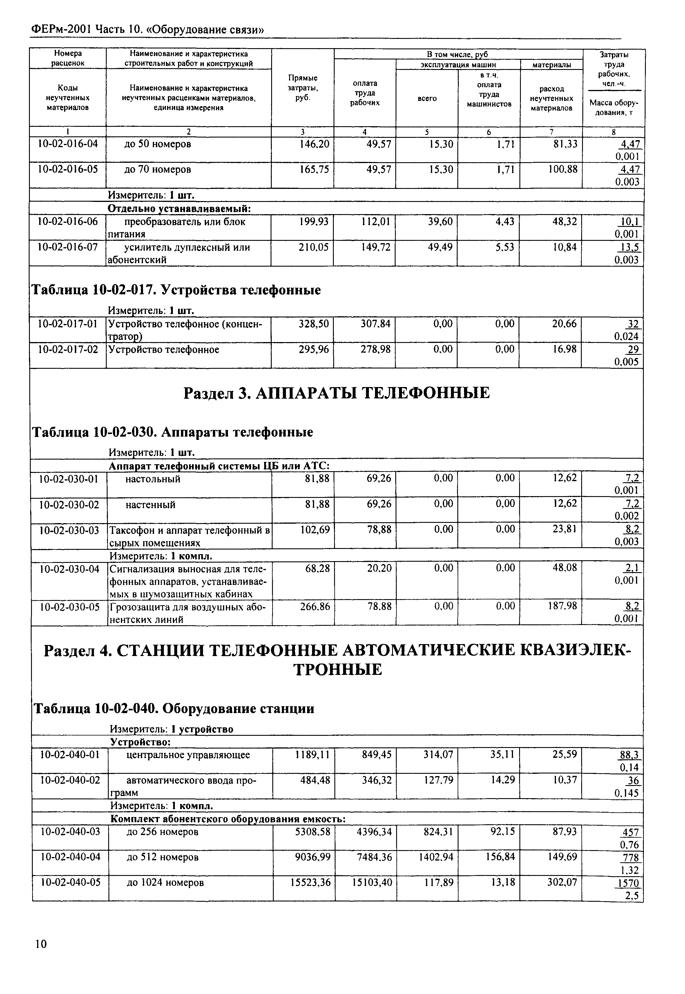 ФЕРм 2001-10