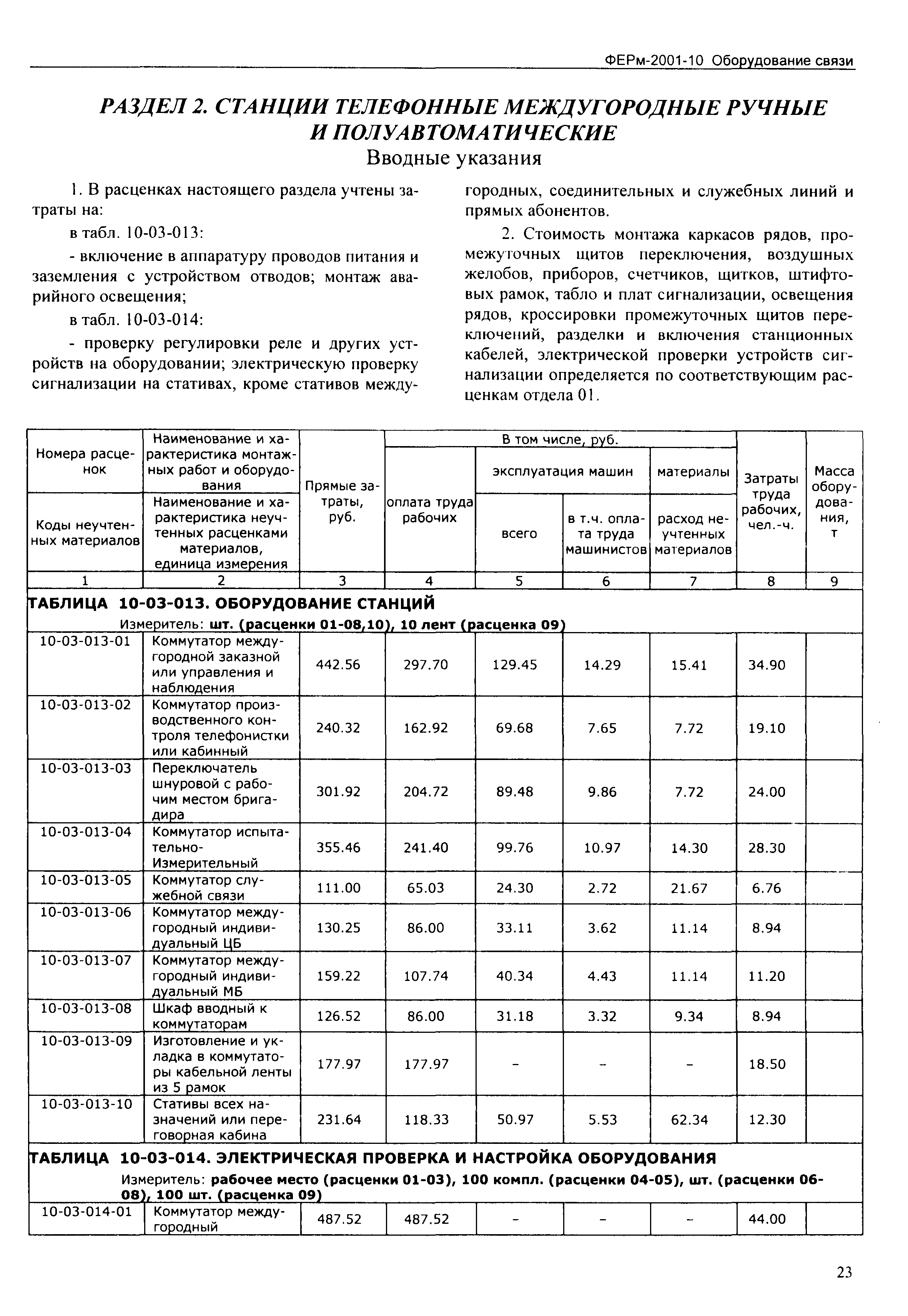 ФЕРм 2001-10