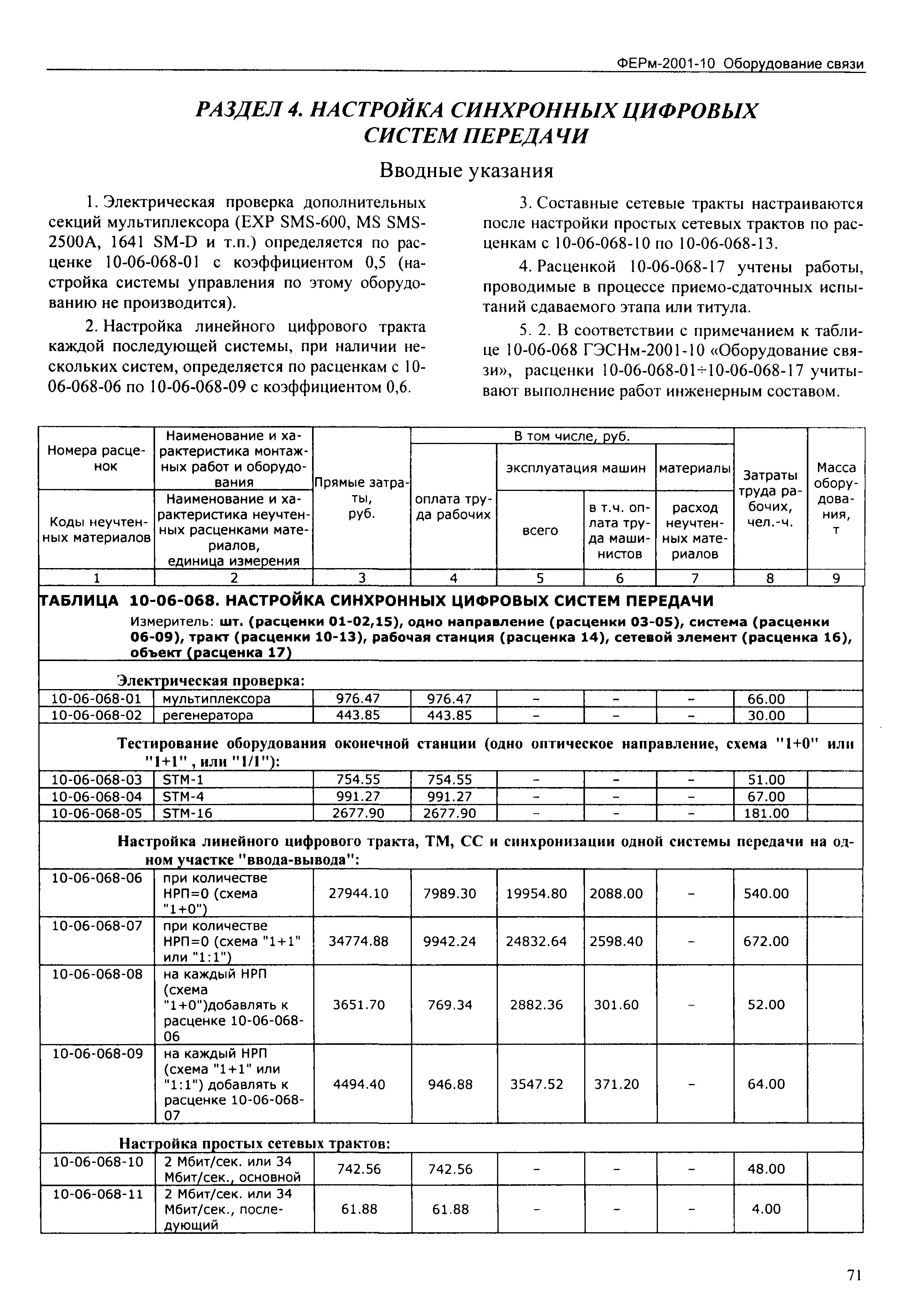 ФЕРм 2001-10