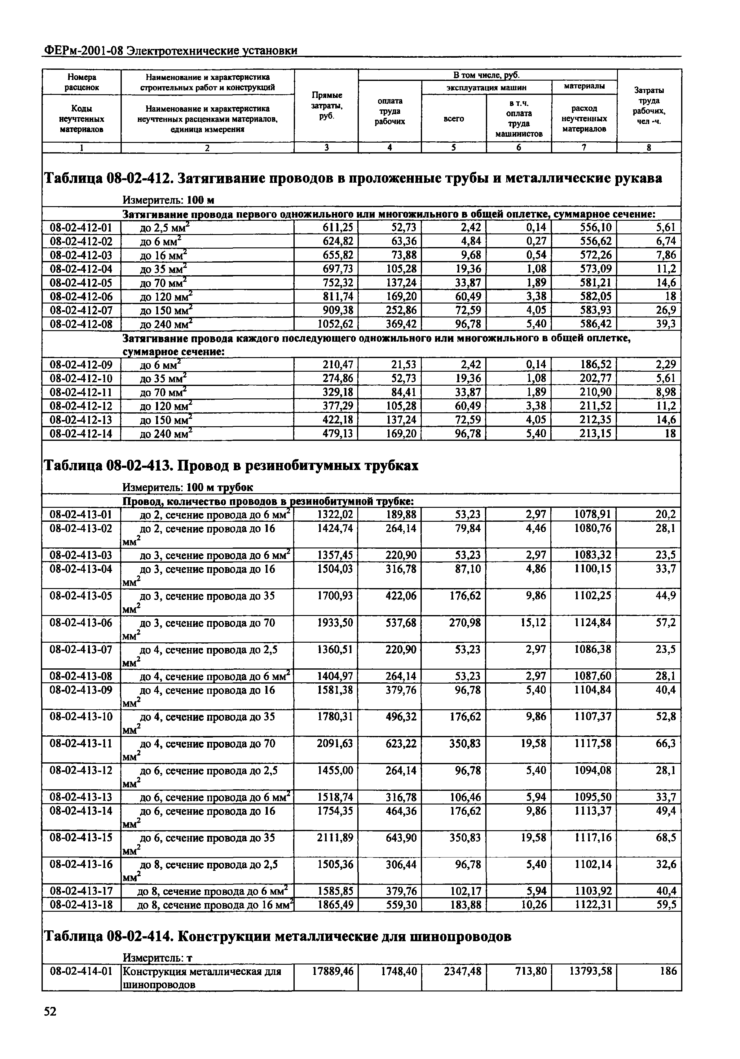 ФЕРм 2001-08