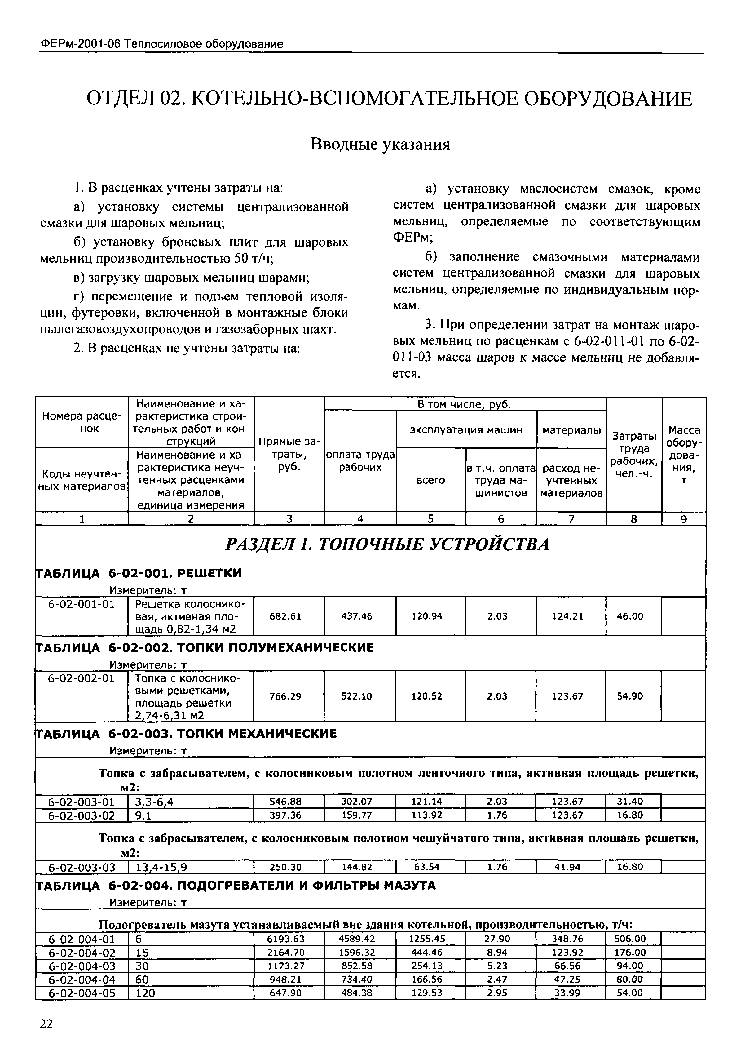 ФЕРм 2001-06