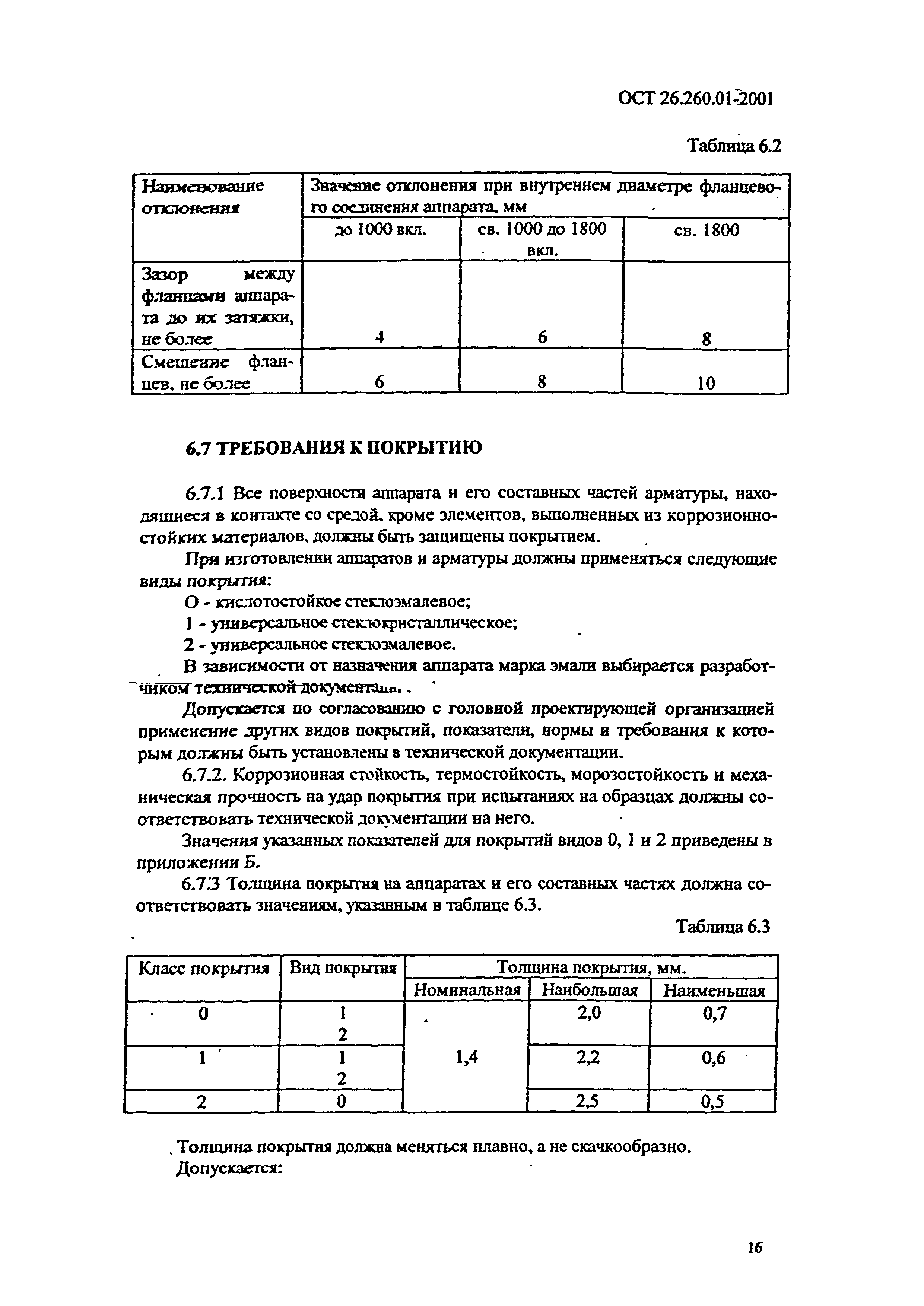 ОСТ 26.260.01-2001