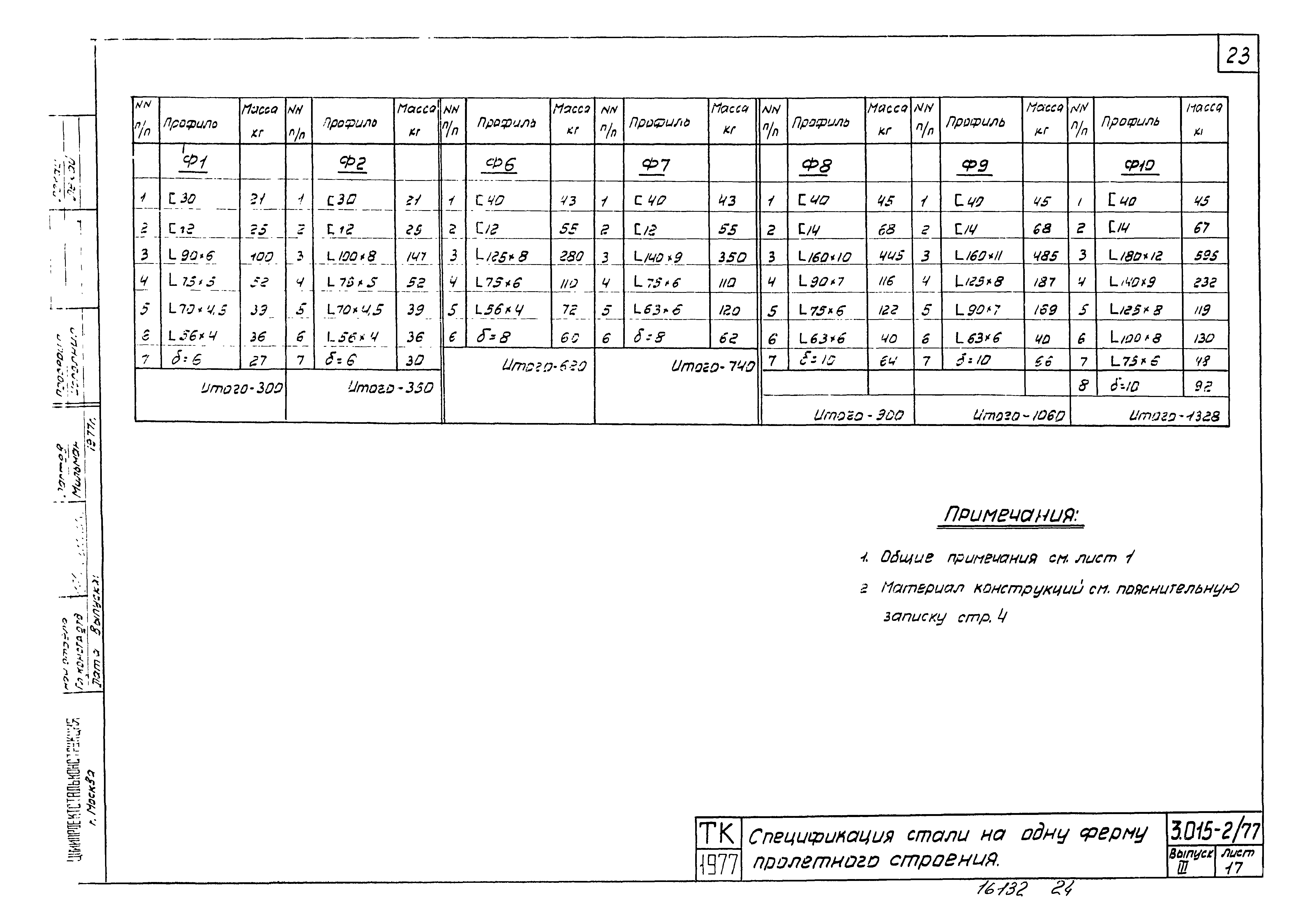 Серия 3.015-2/77