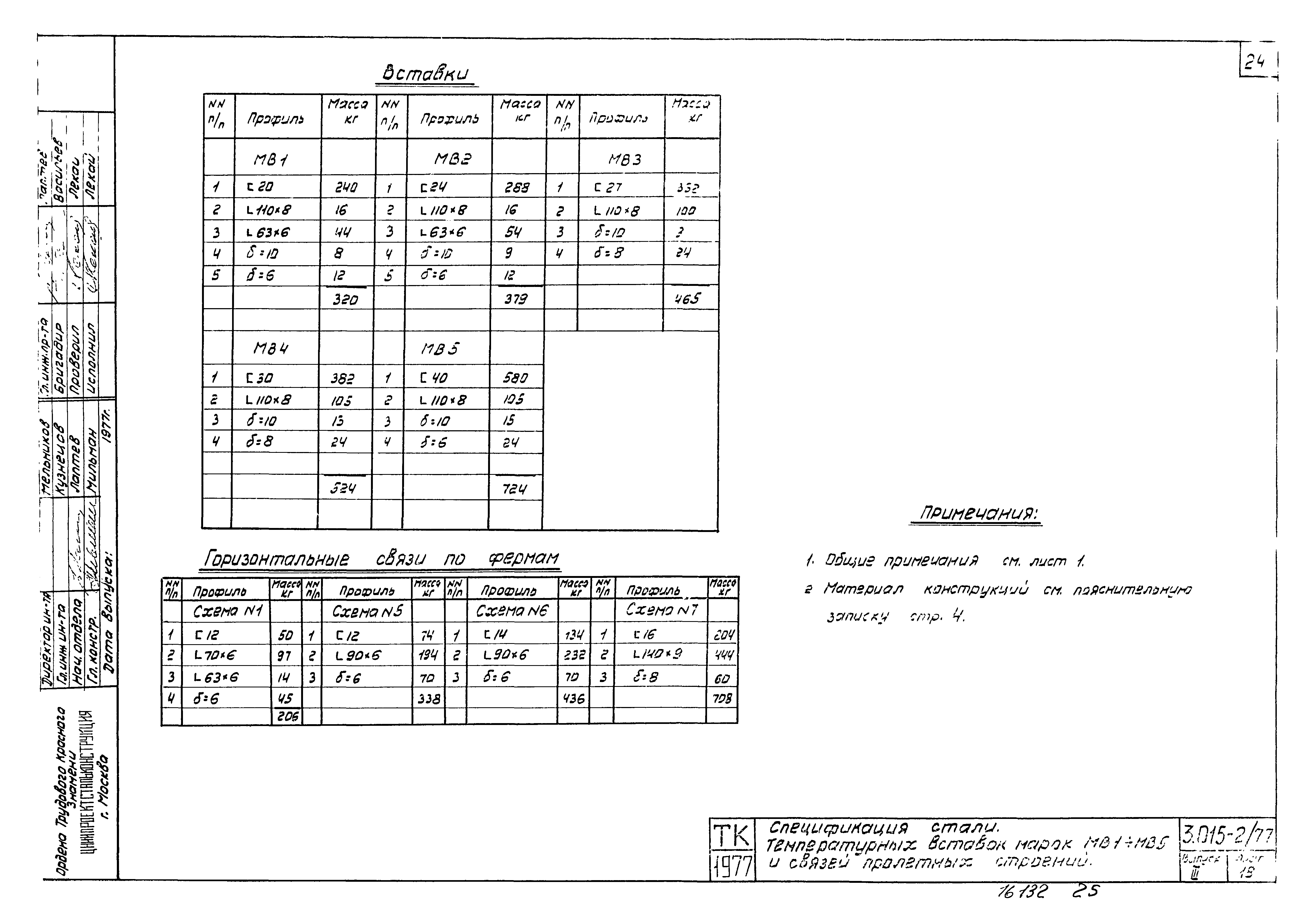 Серия 3.015-2/77