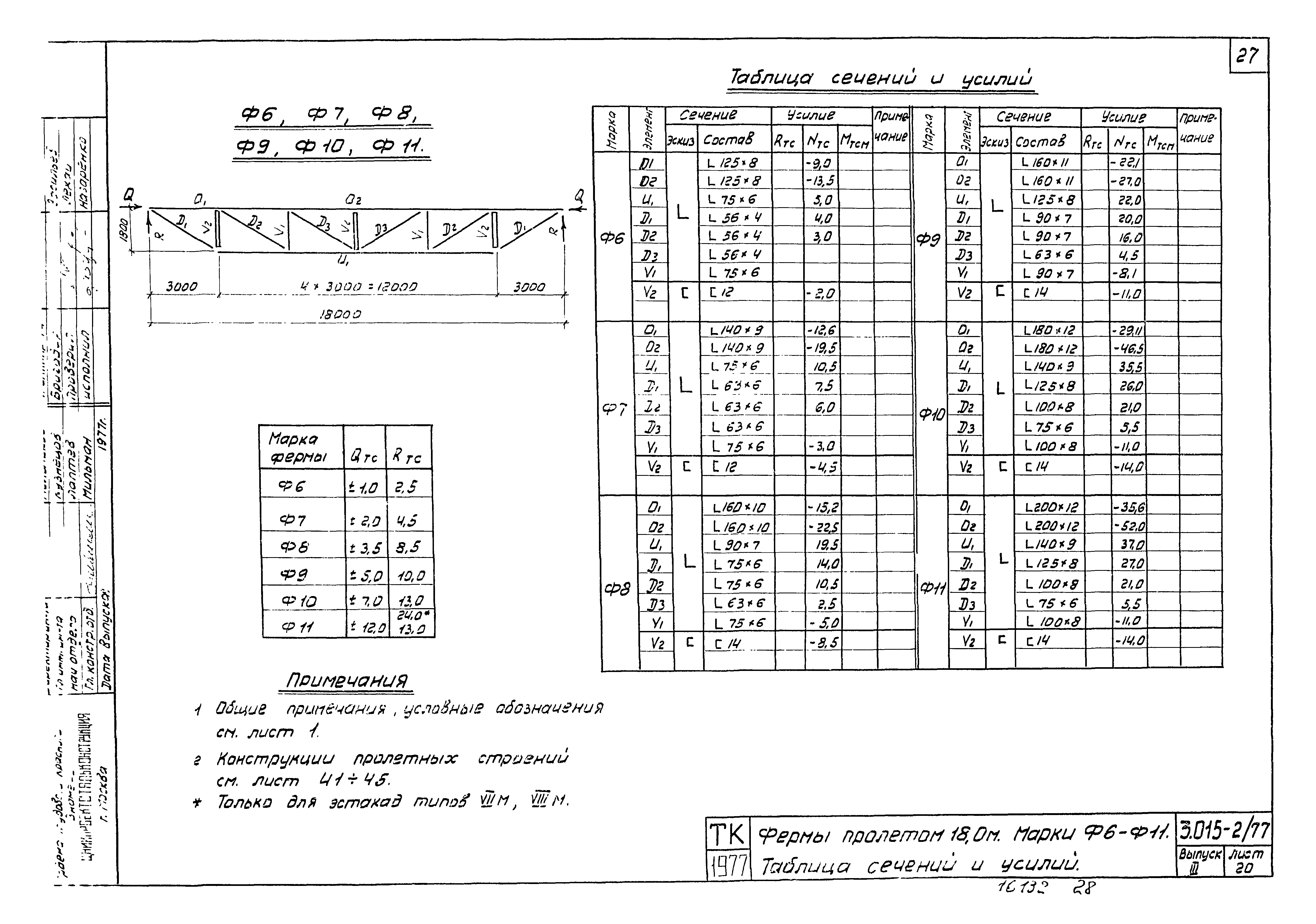 Серия 3.015-2/77