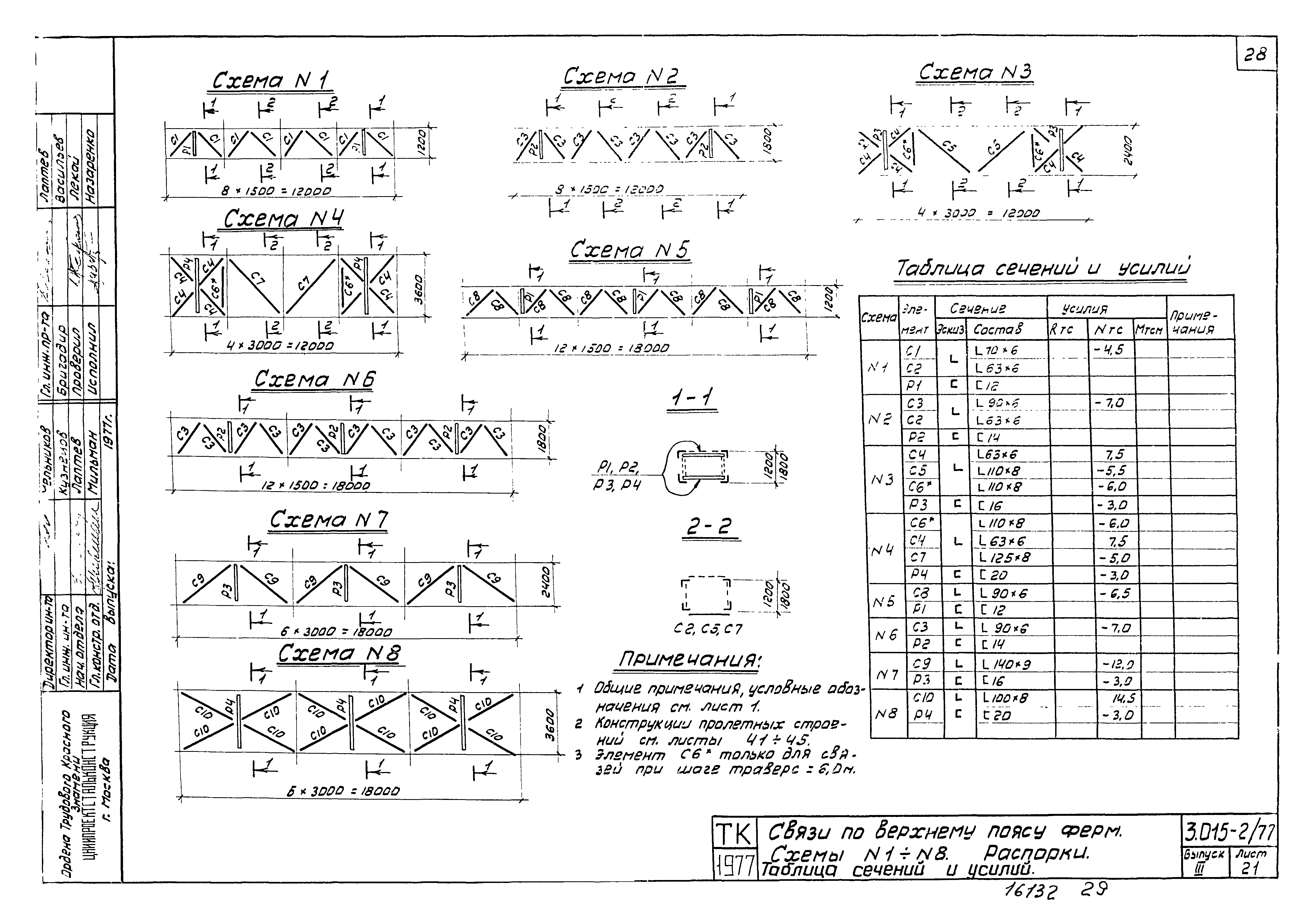 Серия 3.015-2/77