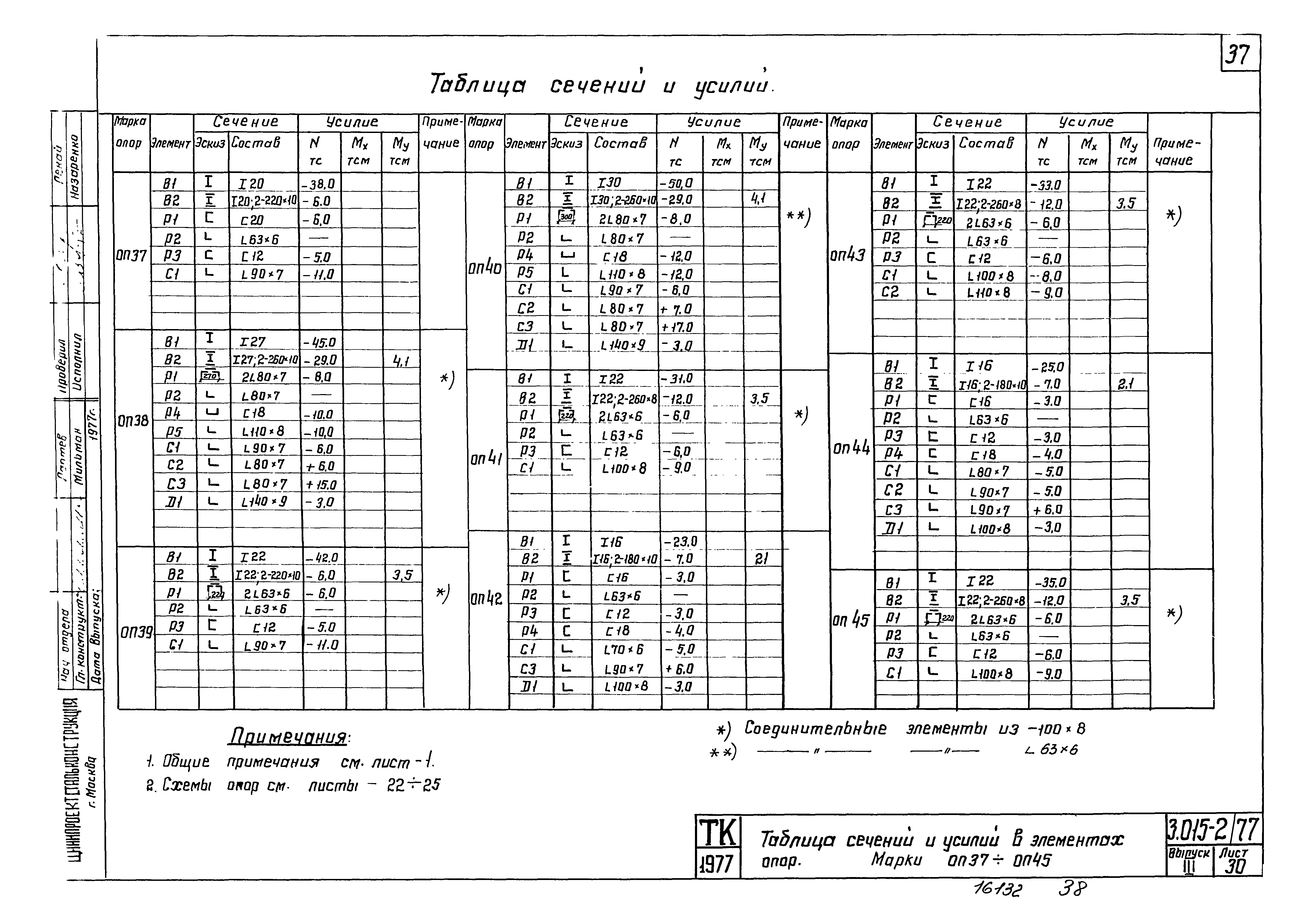 Серия 3.015-2/77