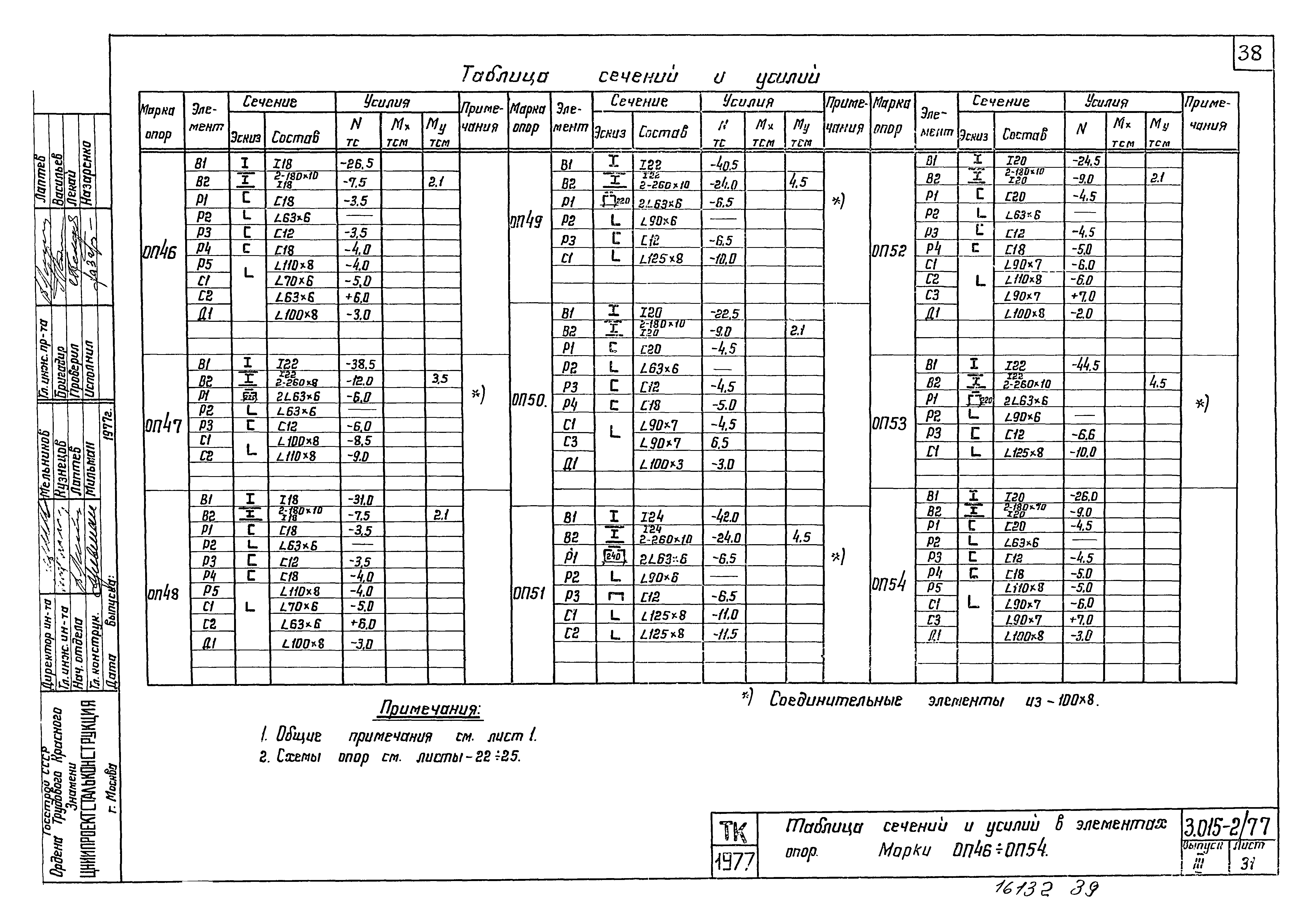 Серия 3.015-2/77