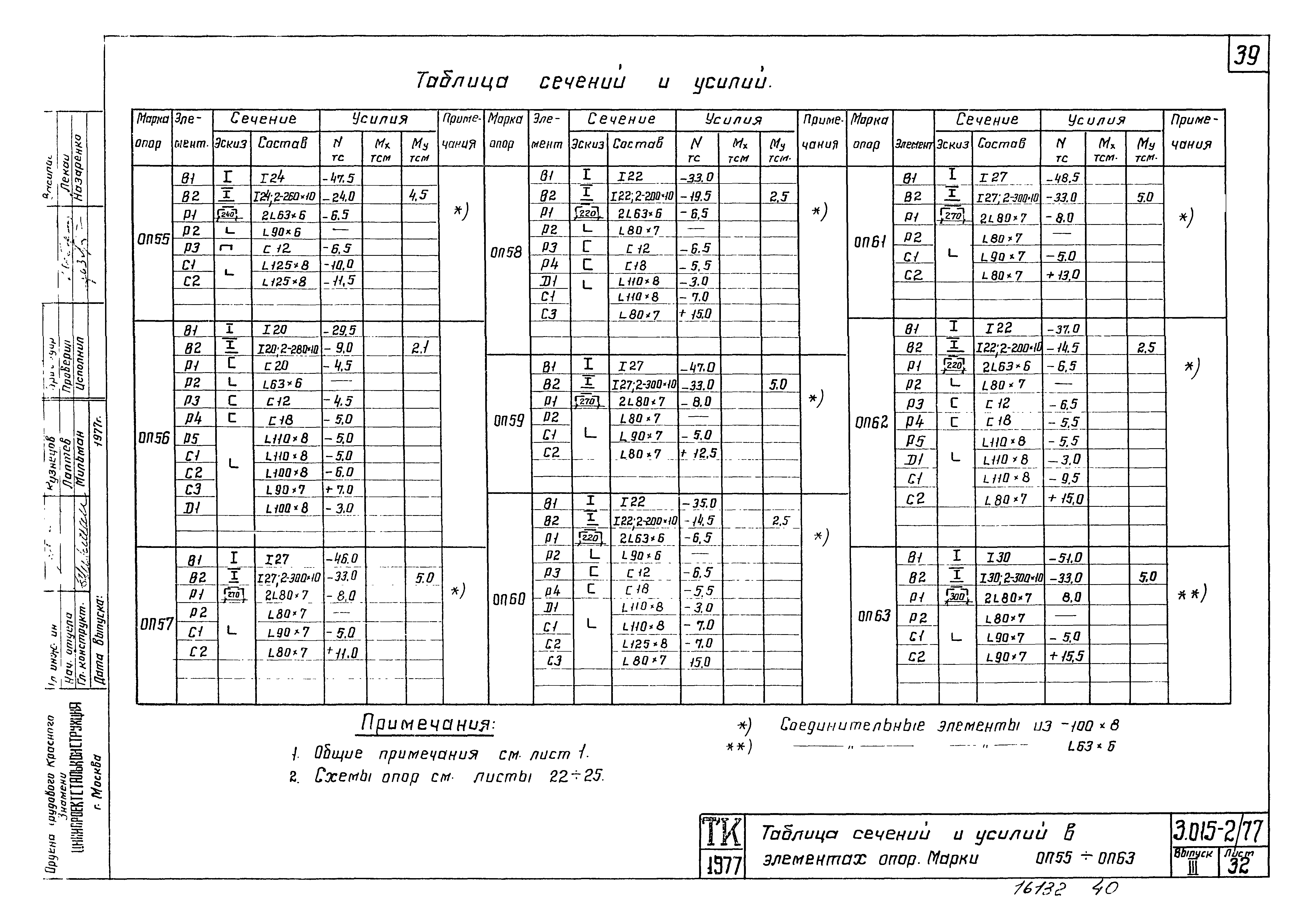 Серия 3.015-2/77