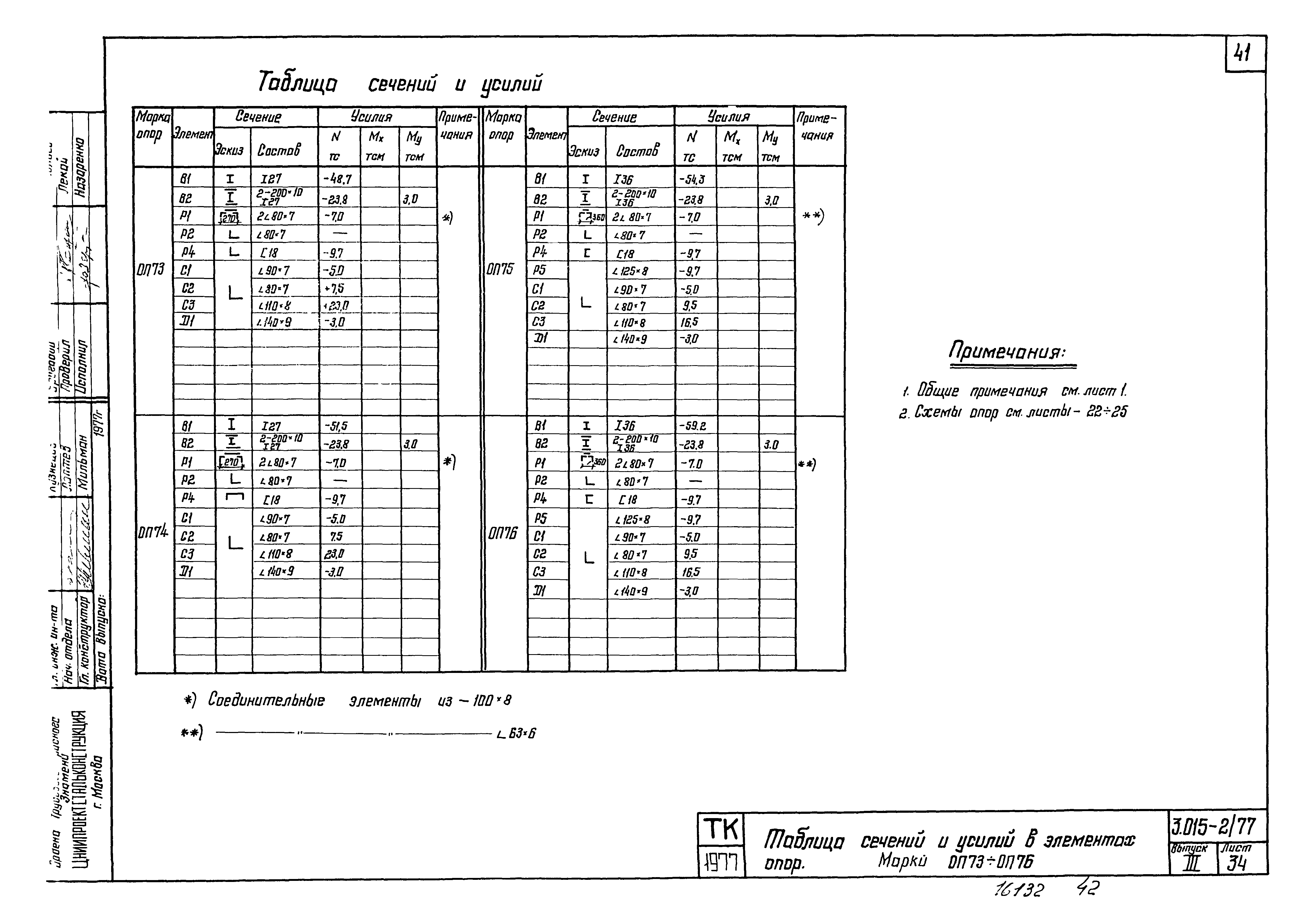 Серия 3.015-2/77