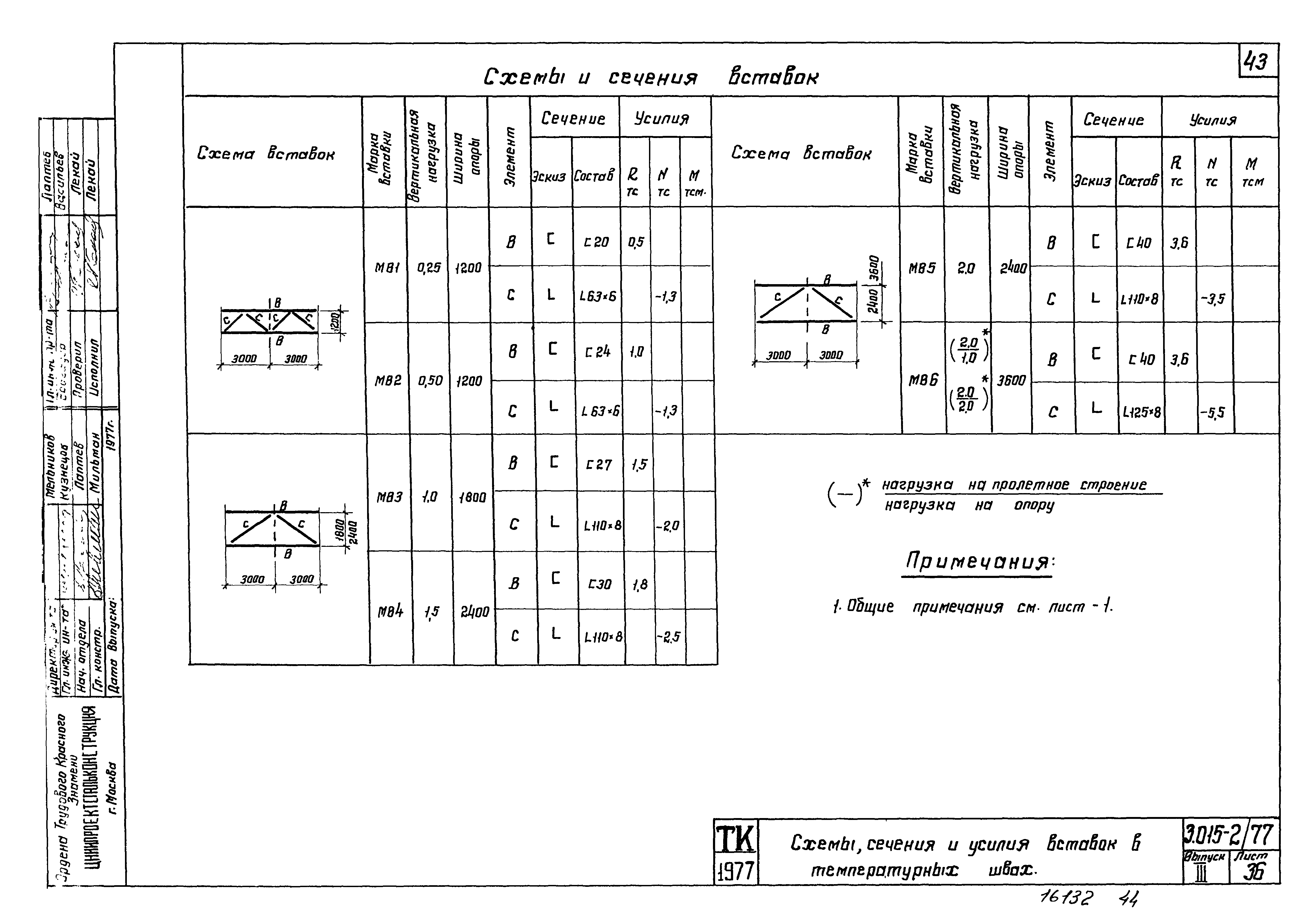 Серия 3.015-2/77