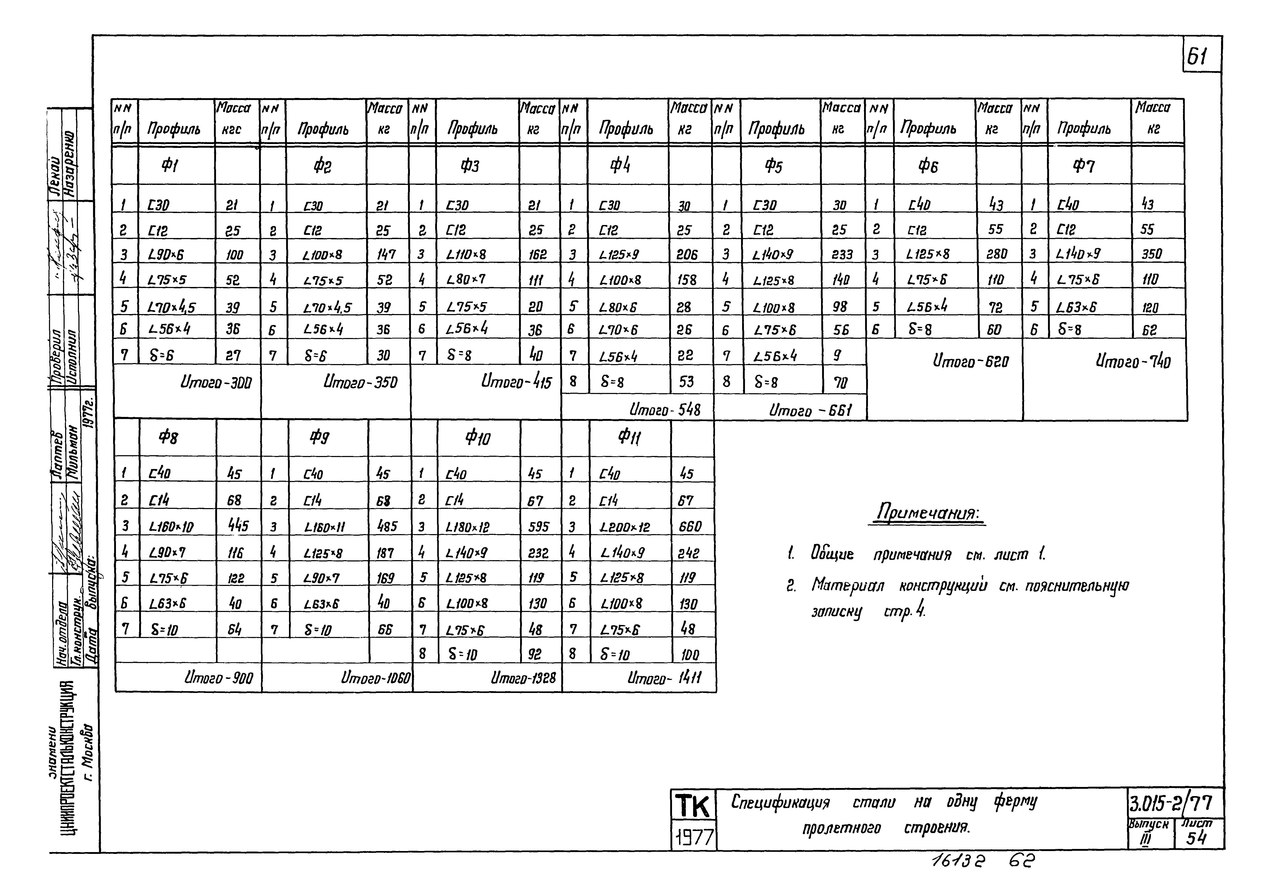 Серия 3.015-2/77