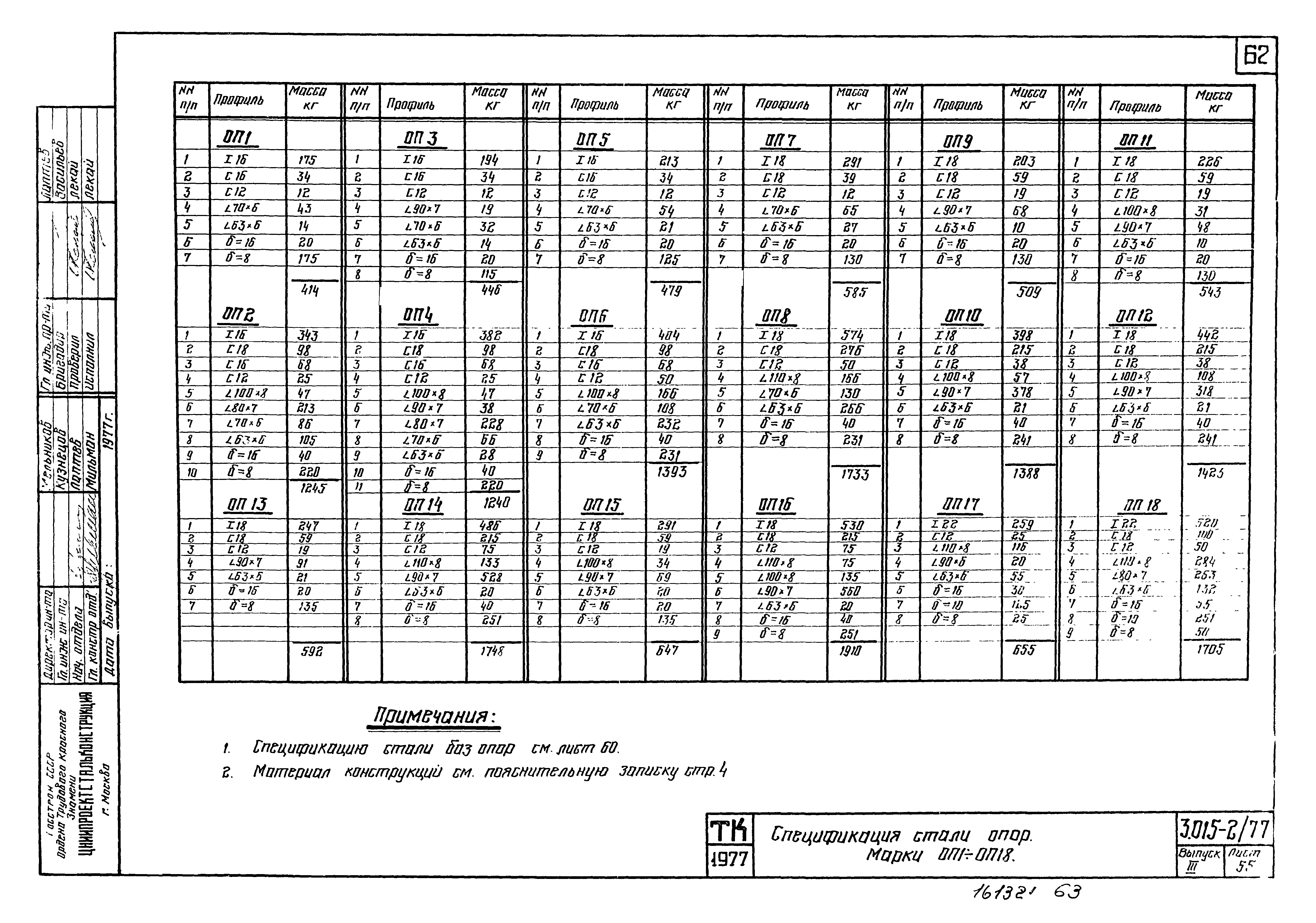 Серия 3.015-2/77