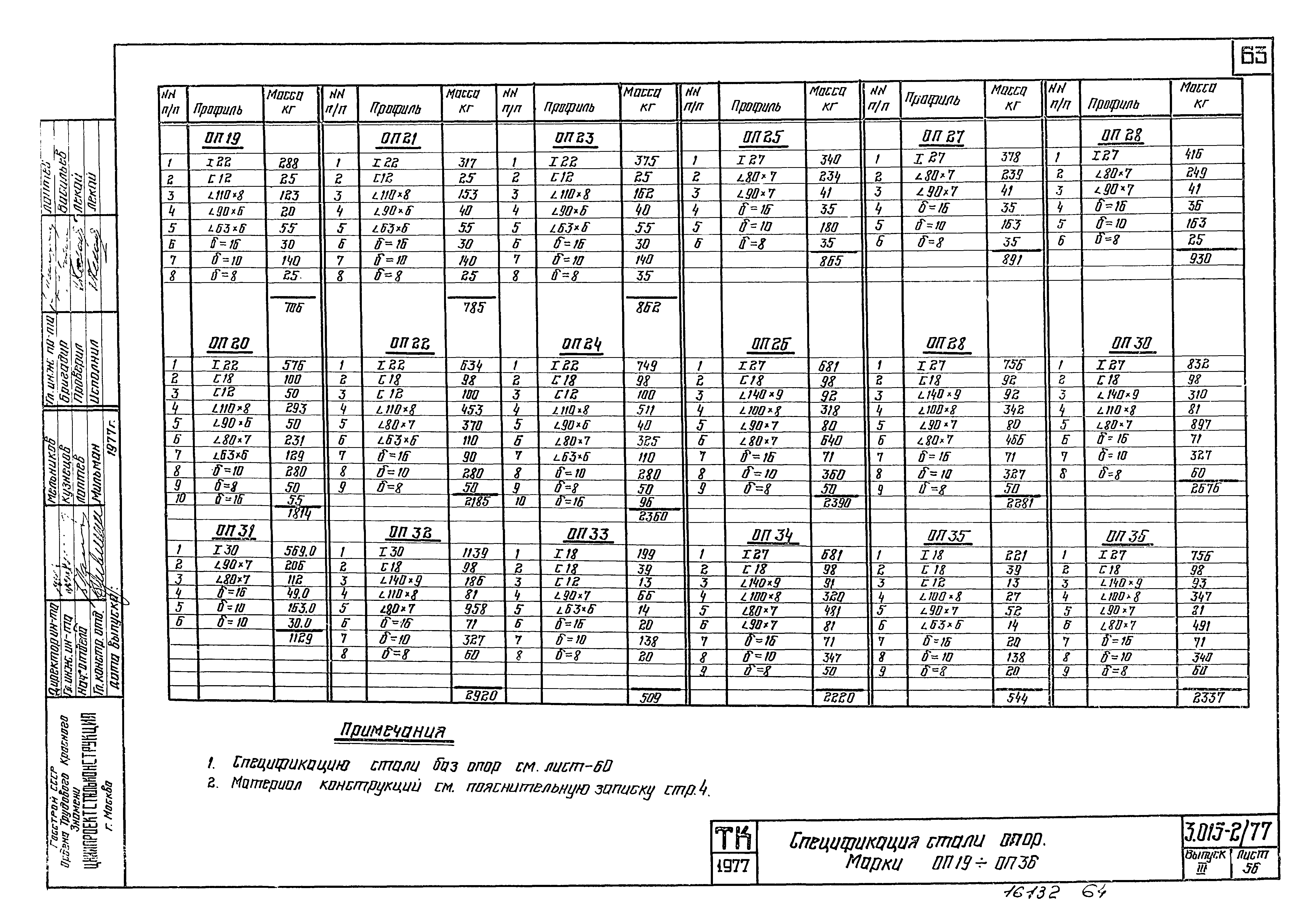 Серия 3.015-2/77