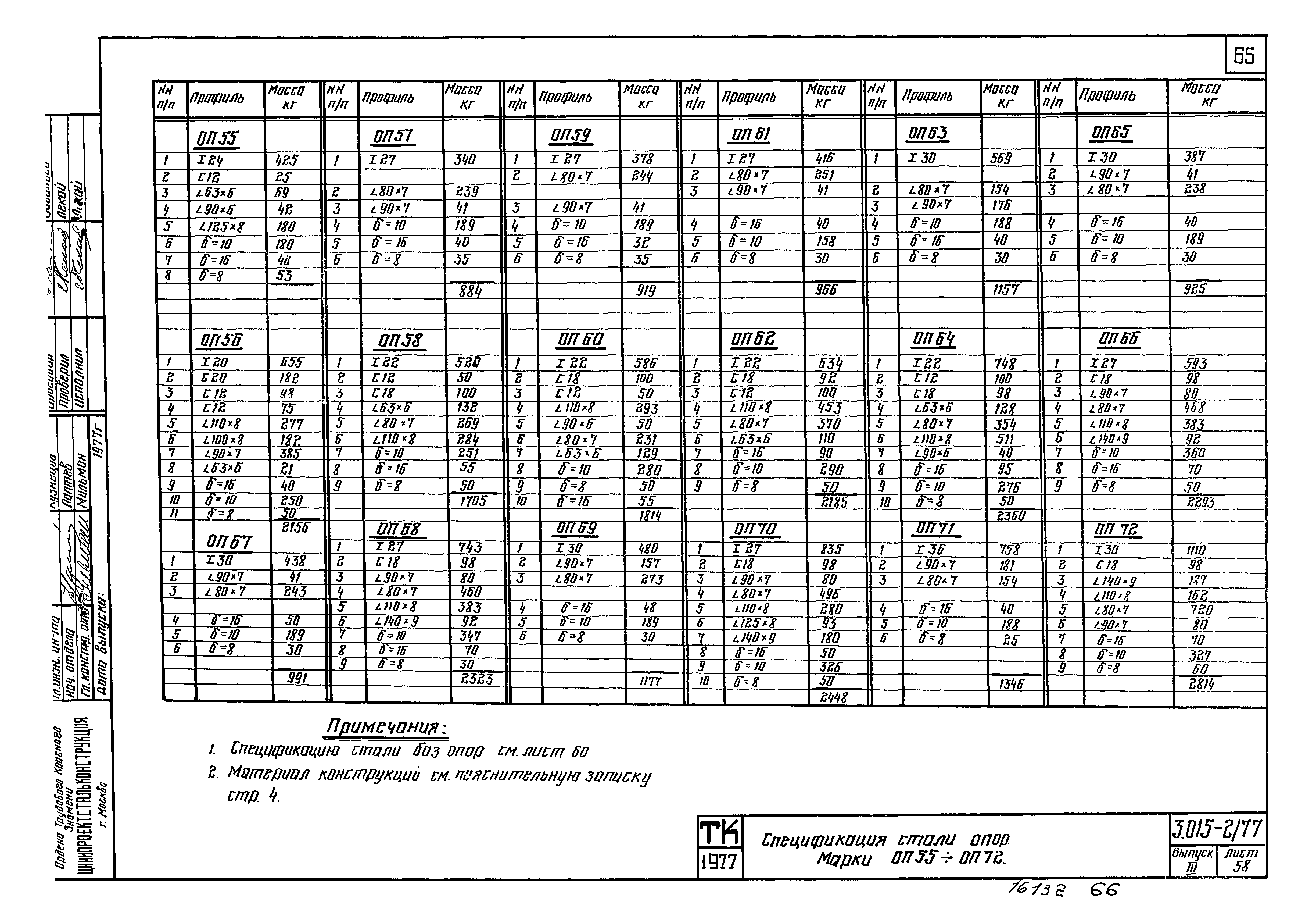 Серия 3.015-2/77