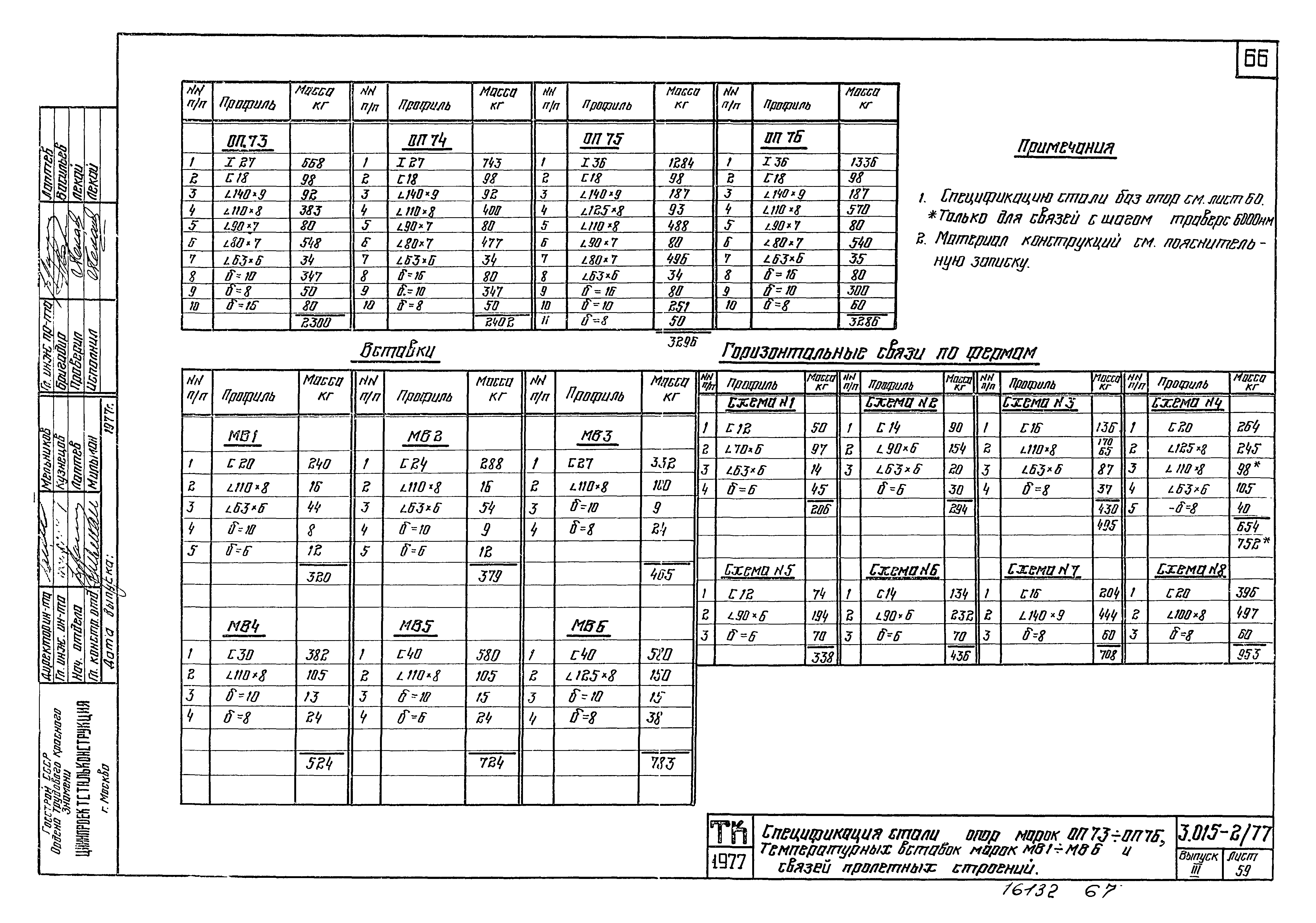 Серия 3.015-2/77