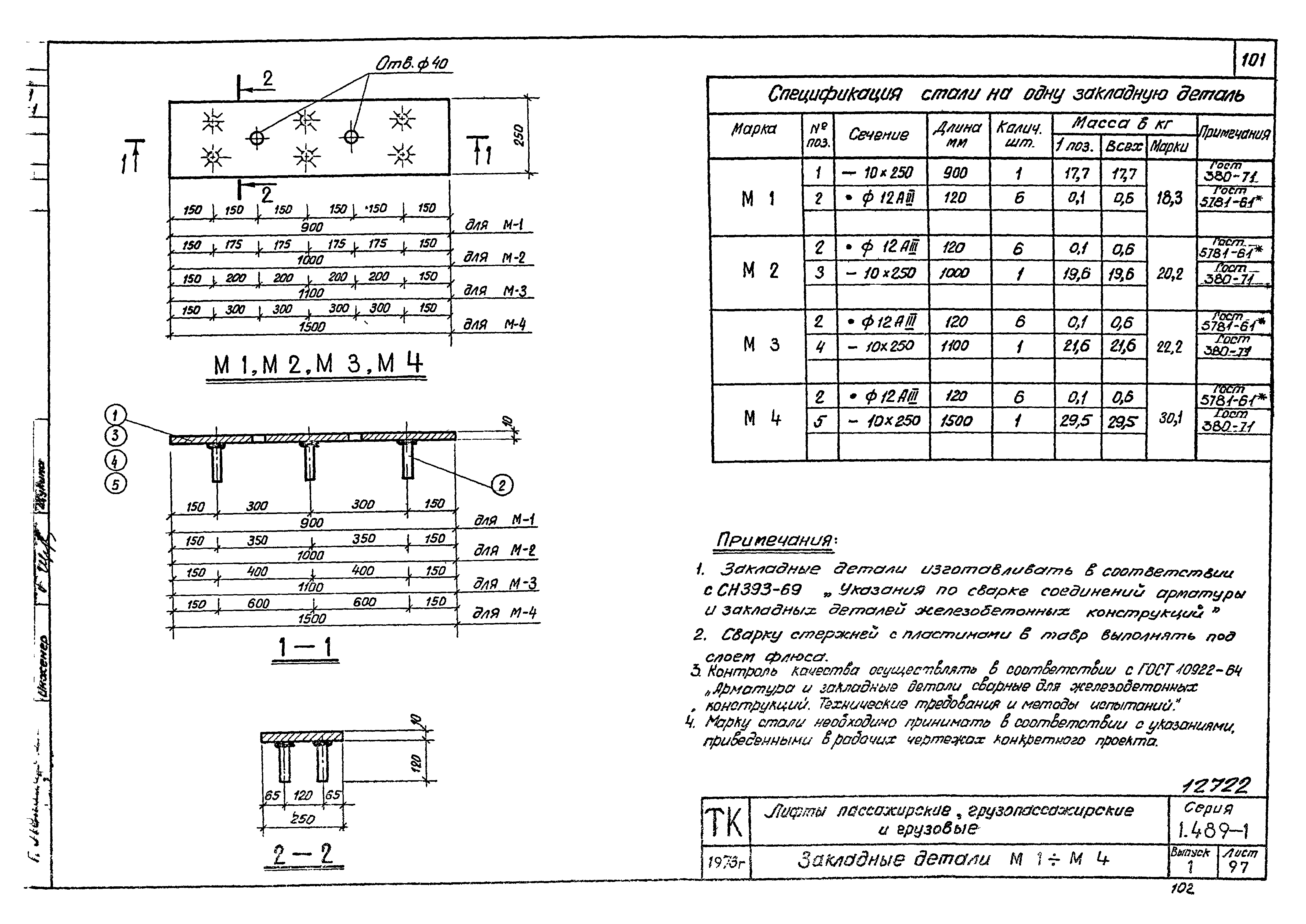 Серия 1.489-1