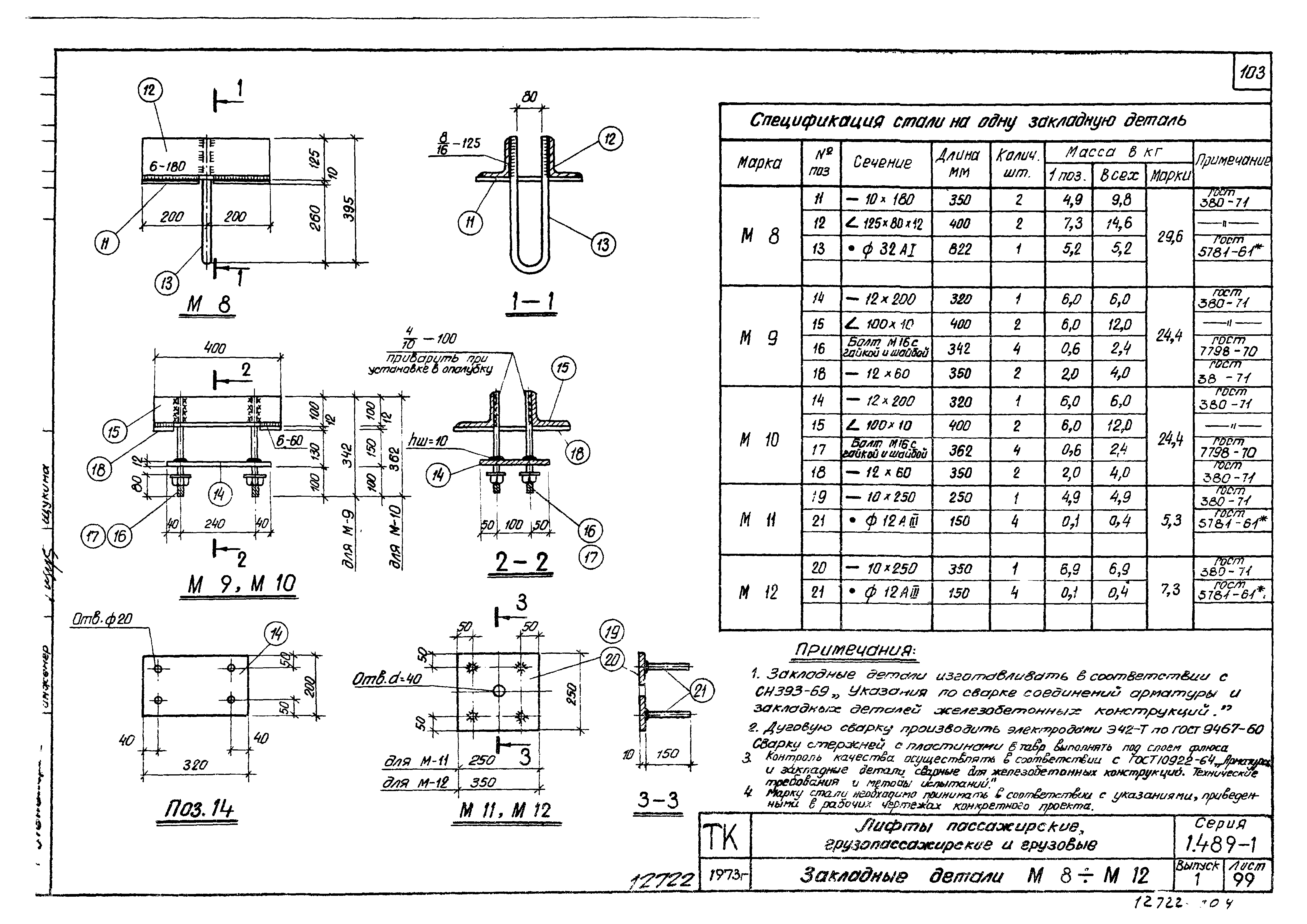 Серия 1.489-1