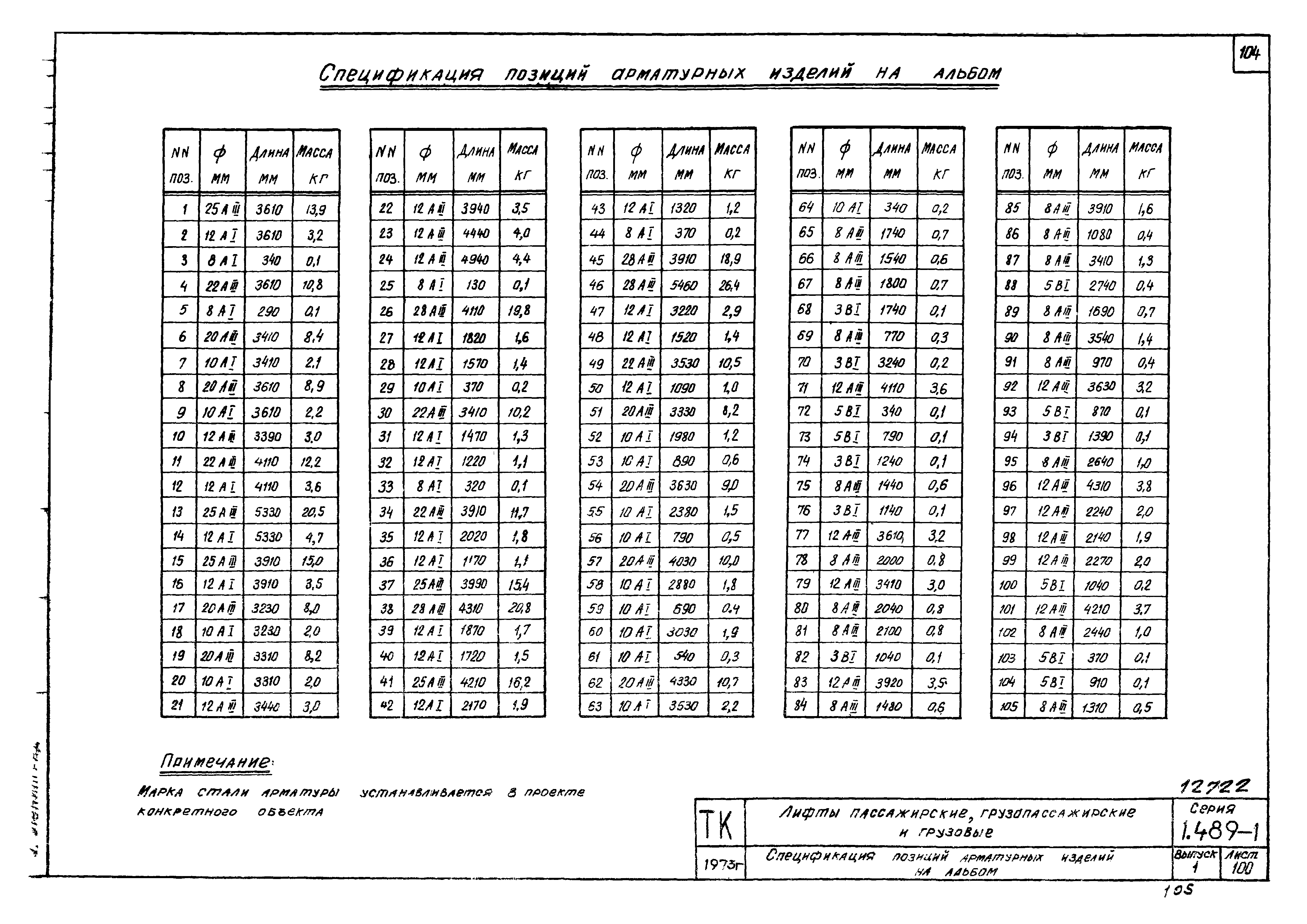 Серия 1.489-1