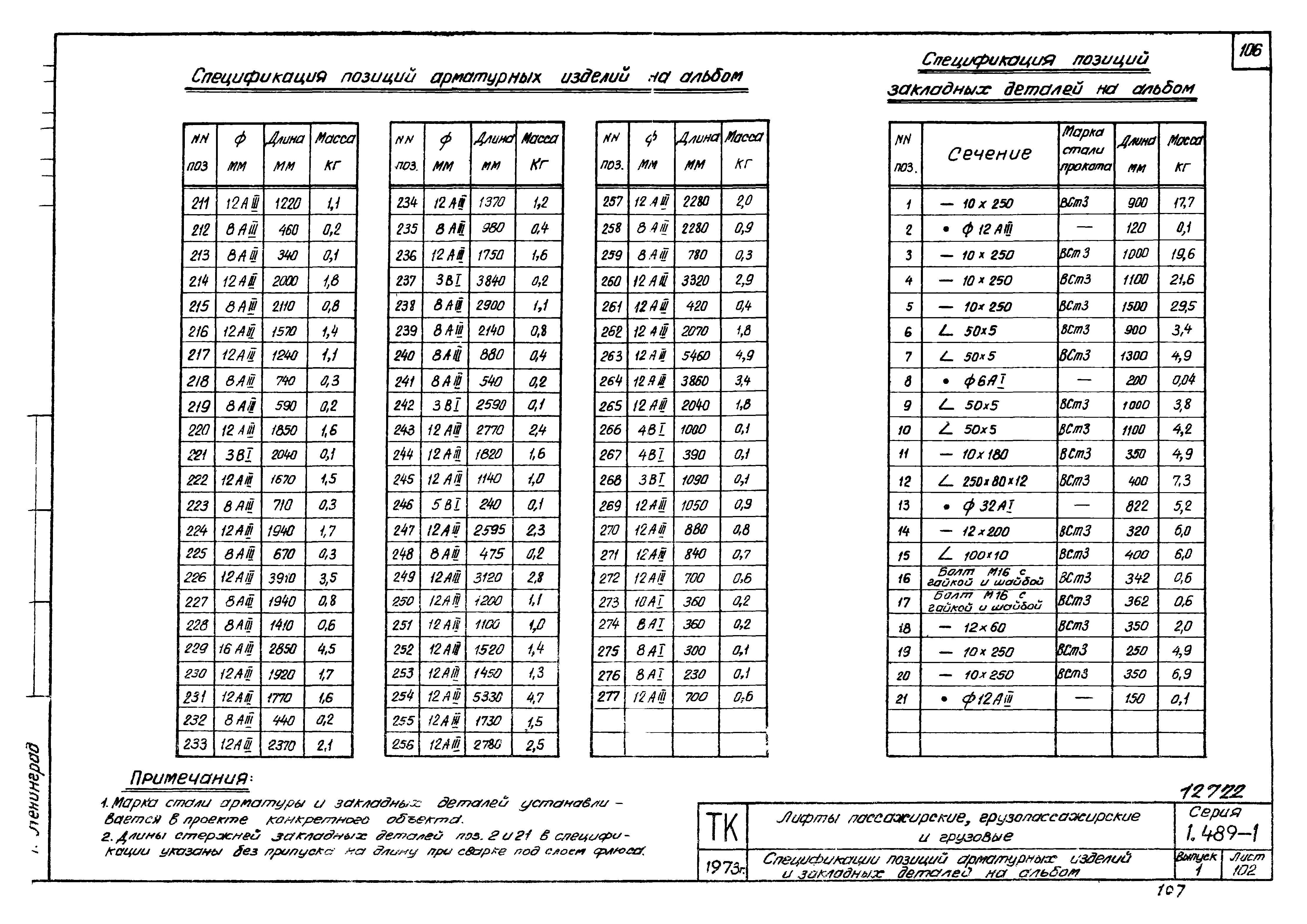 Серия 1.489-1