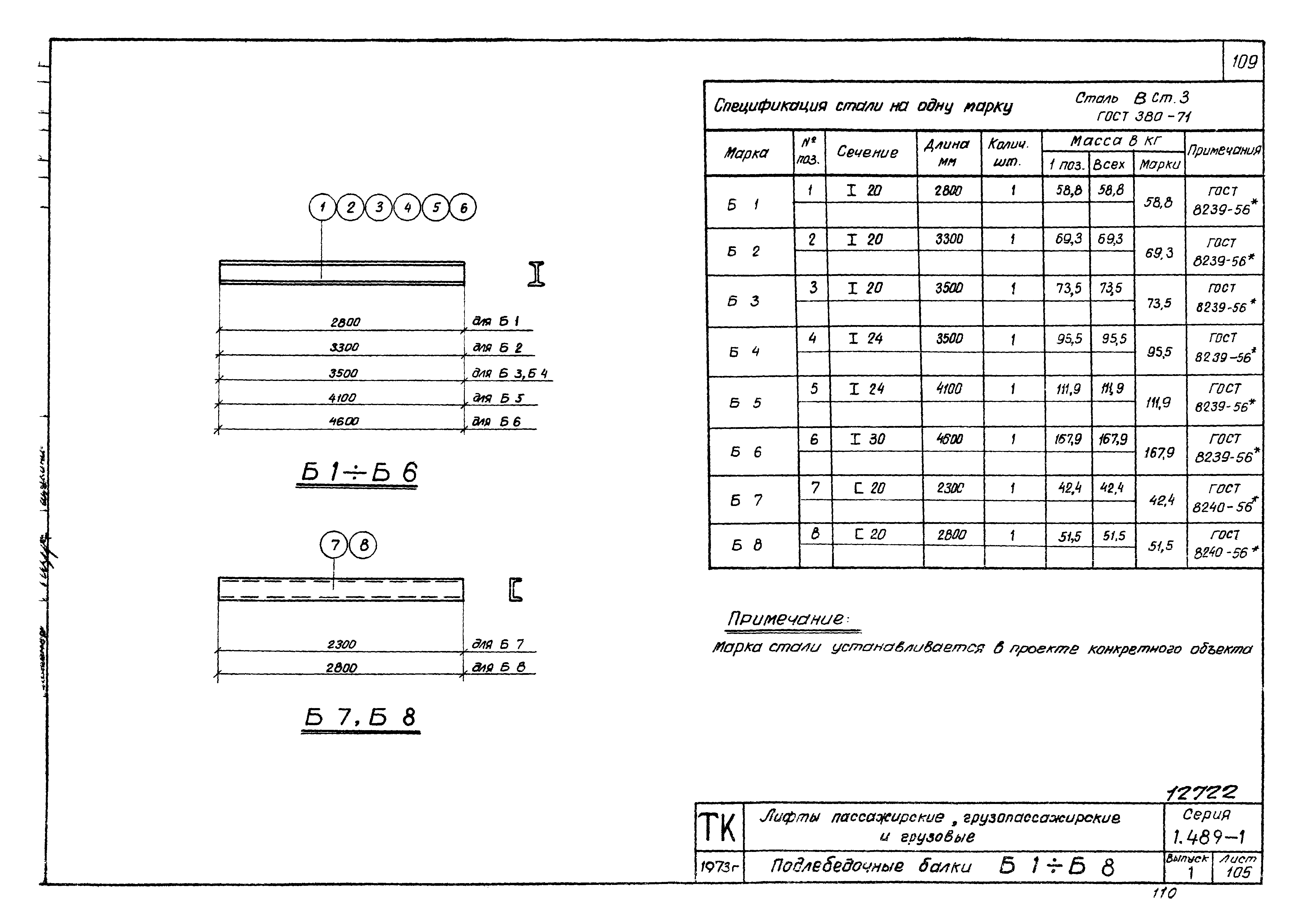 Серия 1.489-1