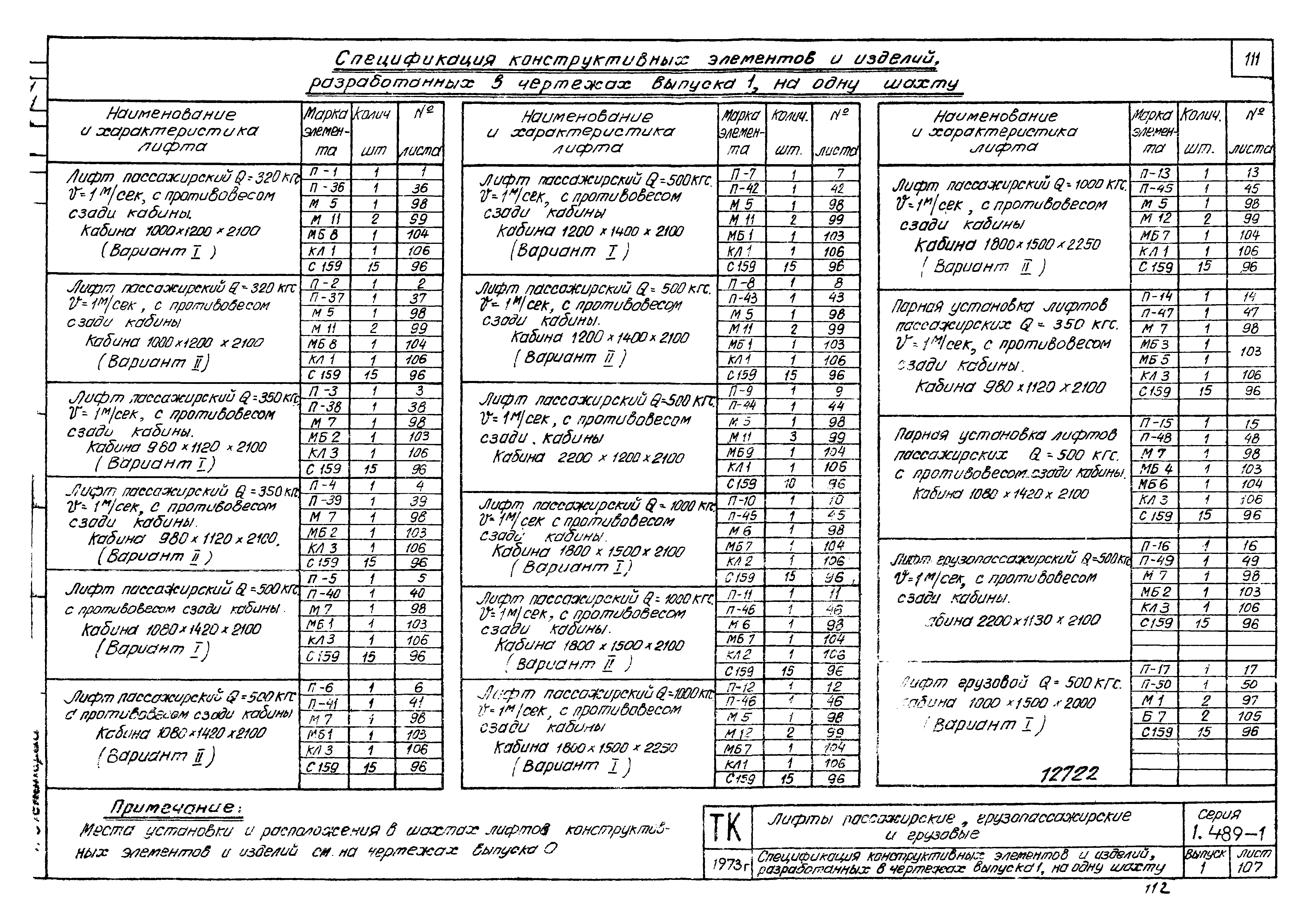 Серия 1.489-1