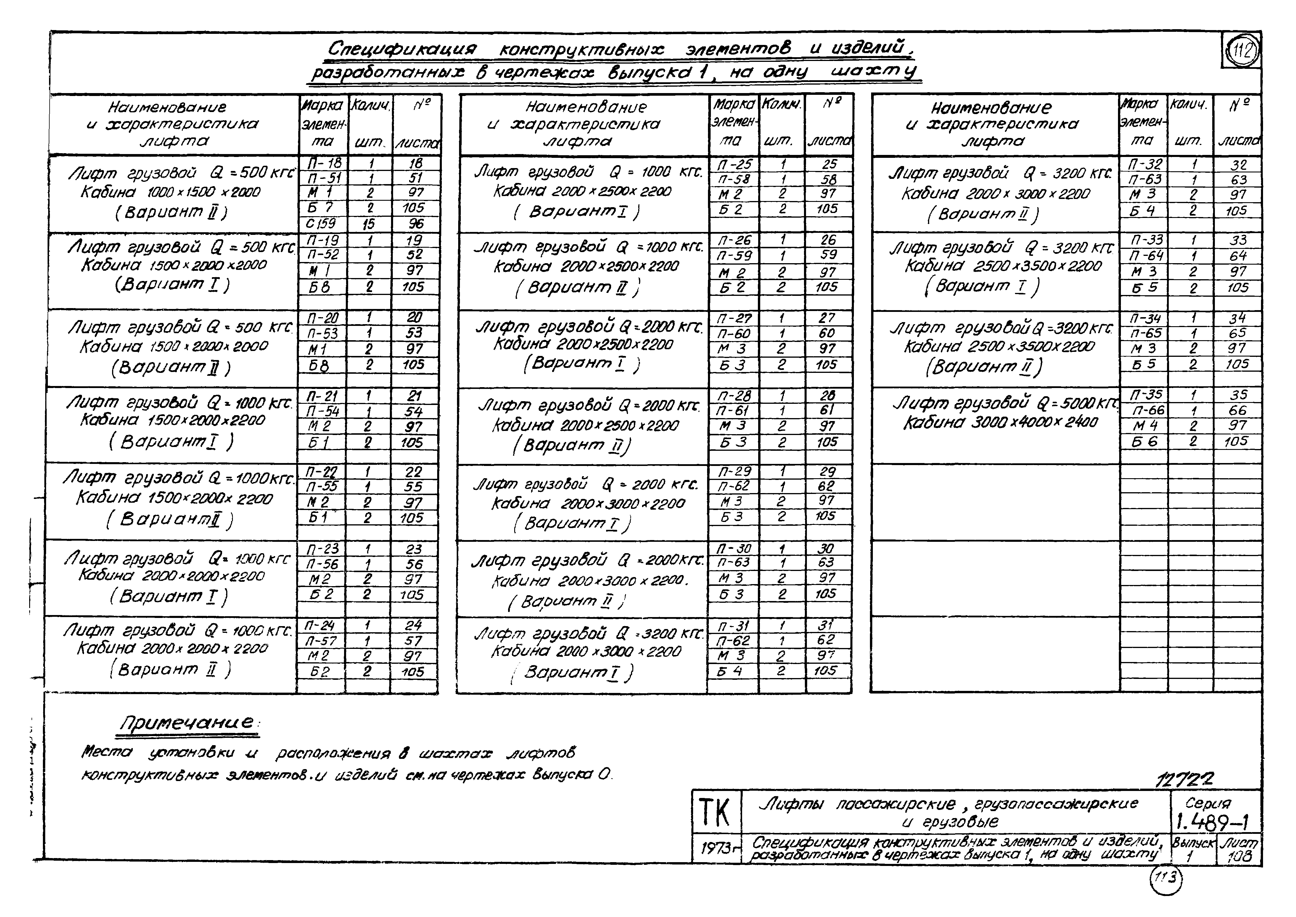 Серия 1.489-1