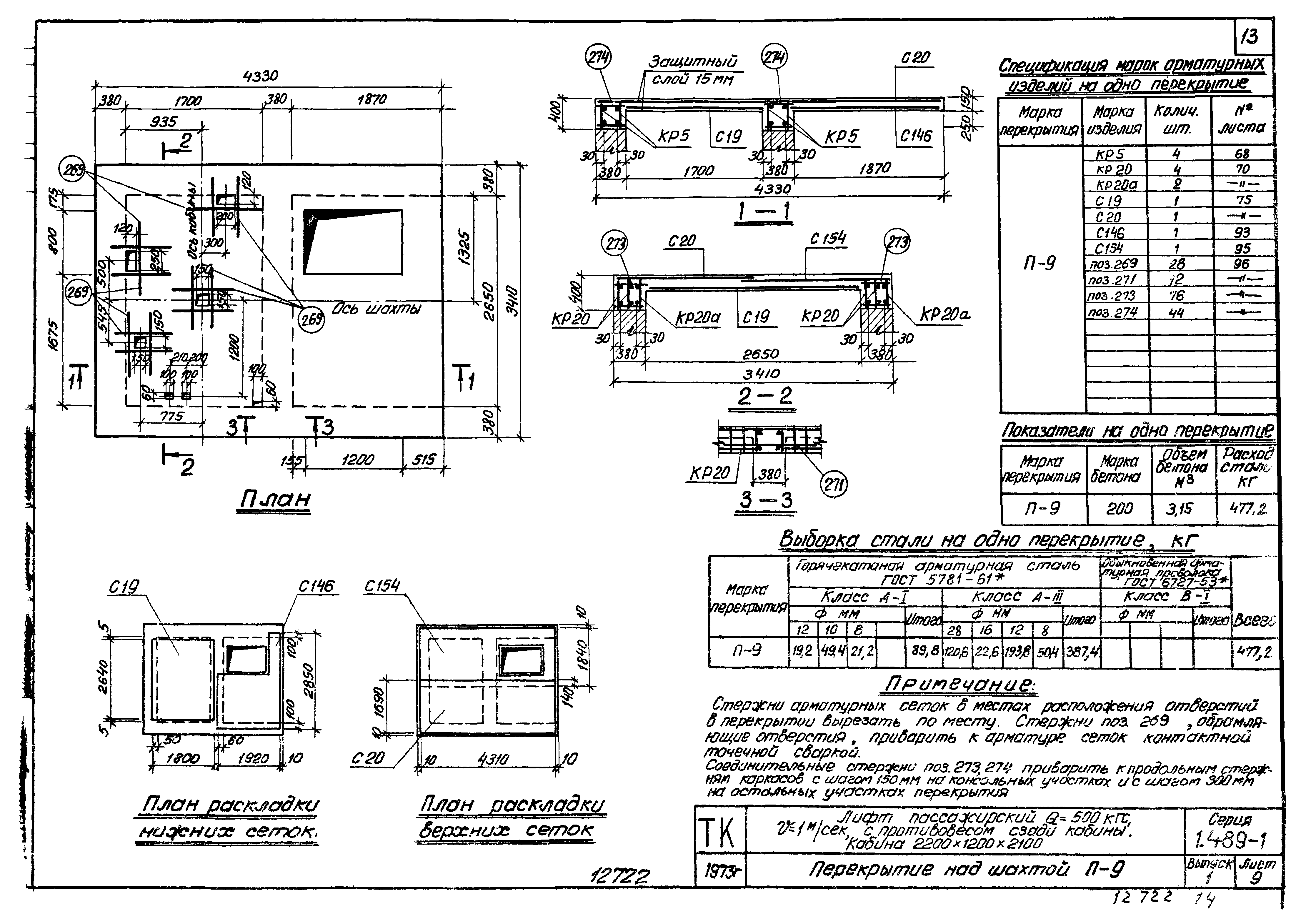 Серия 1.489-1