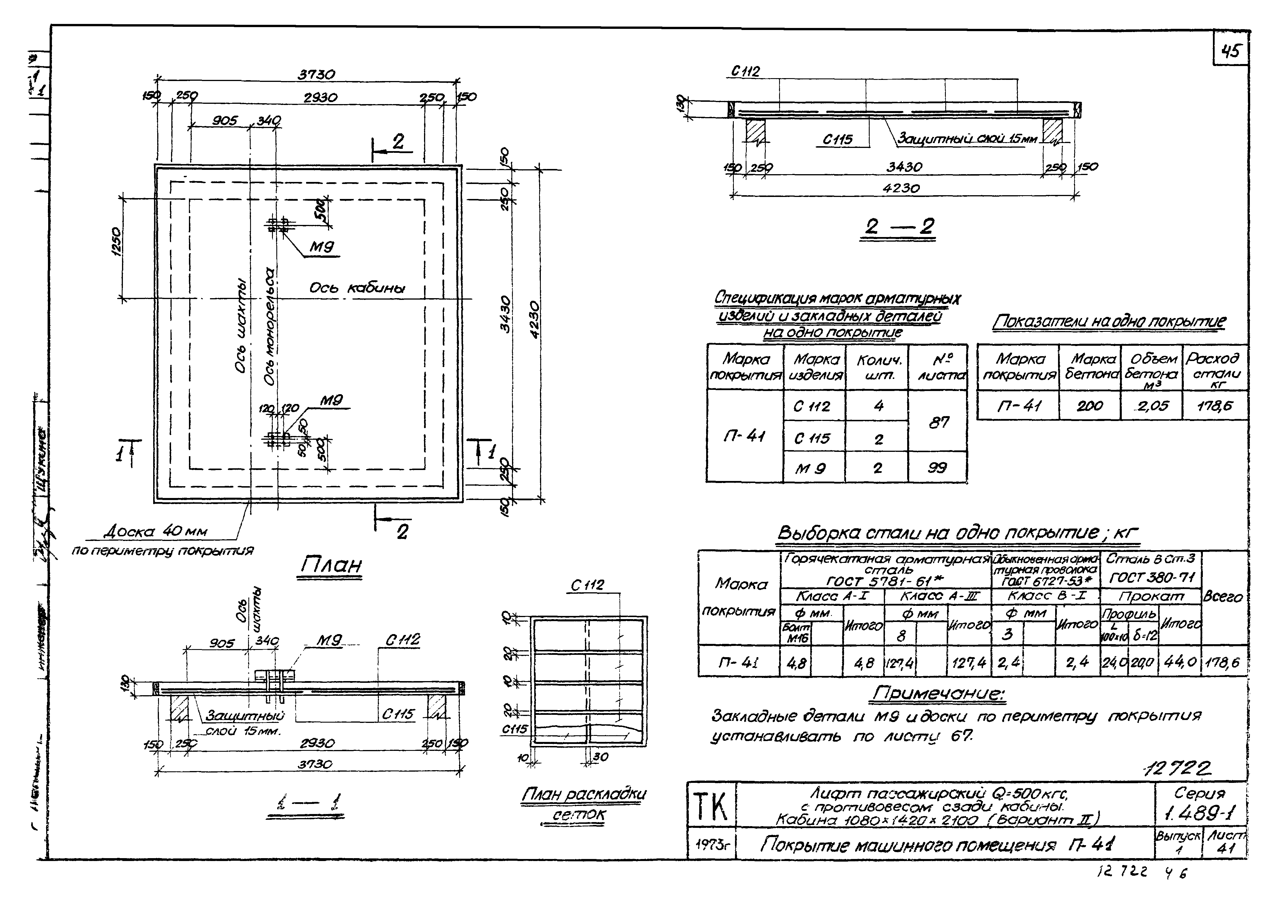 Серия 1.489-1