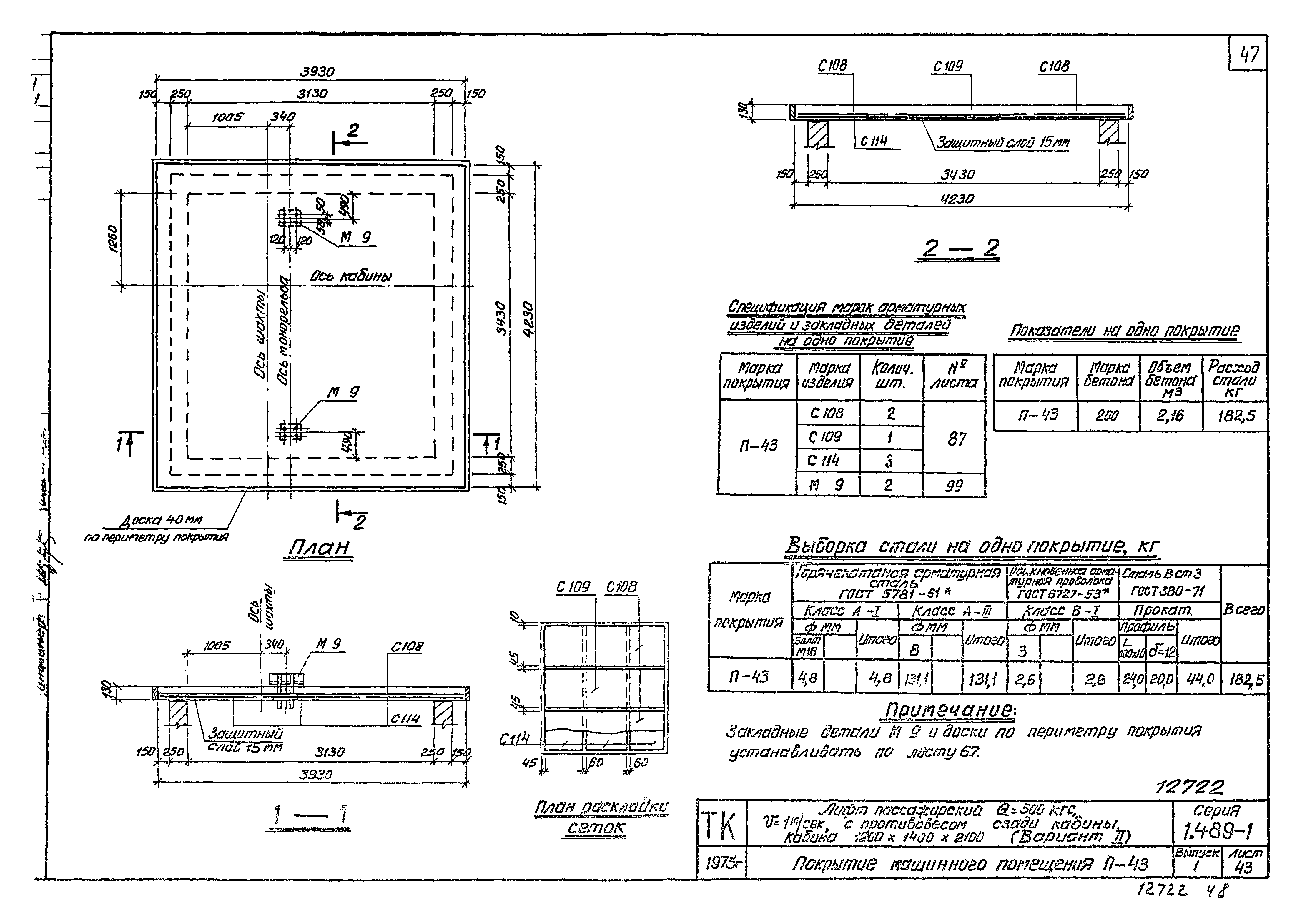 Серия 1.489-1