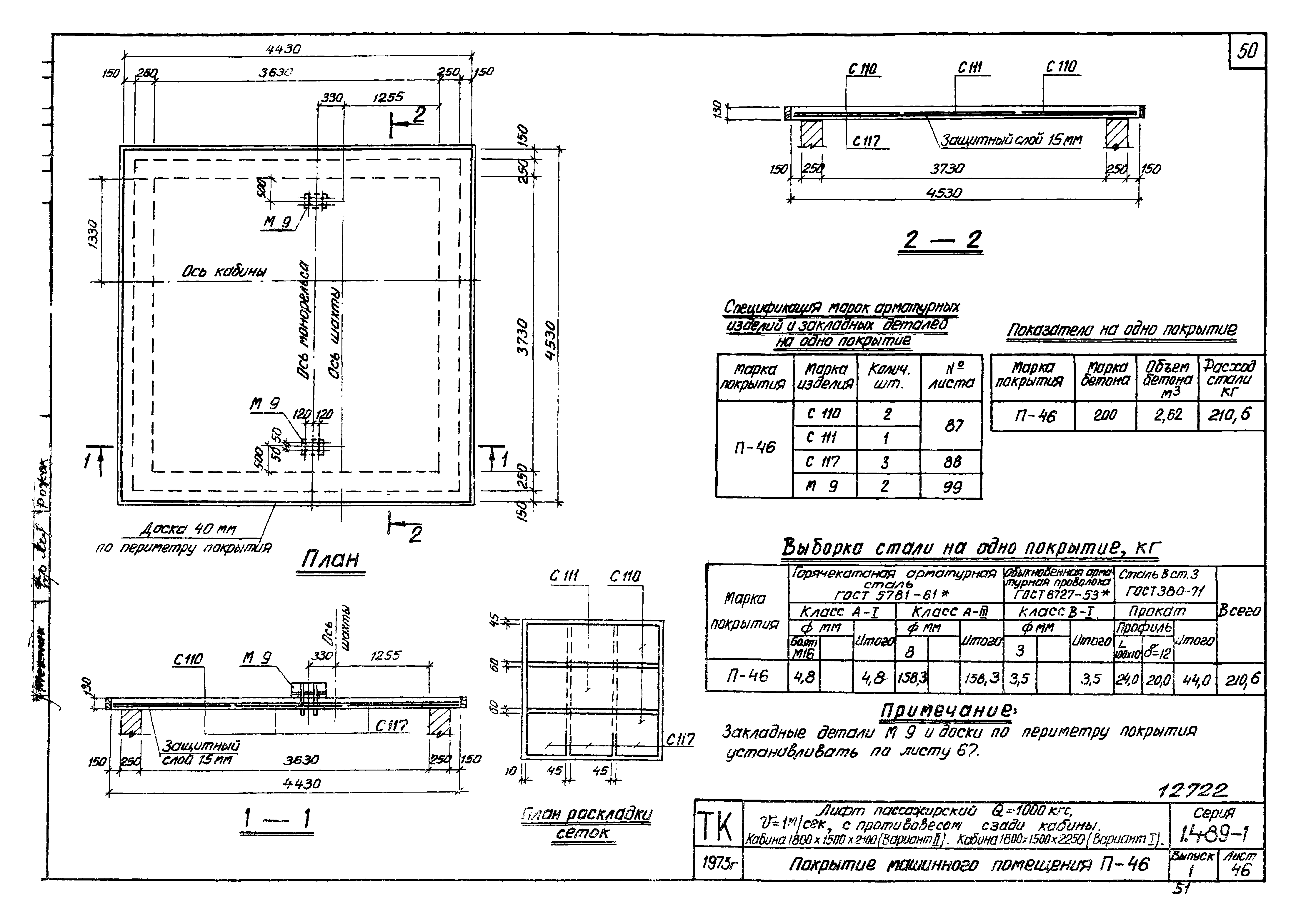 Серия 1.489-1