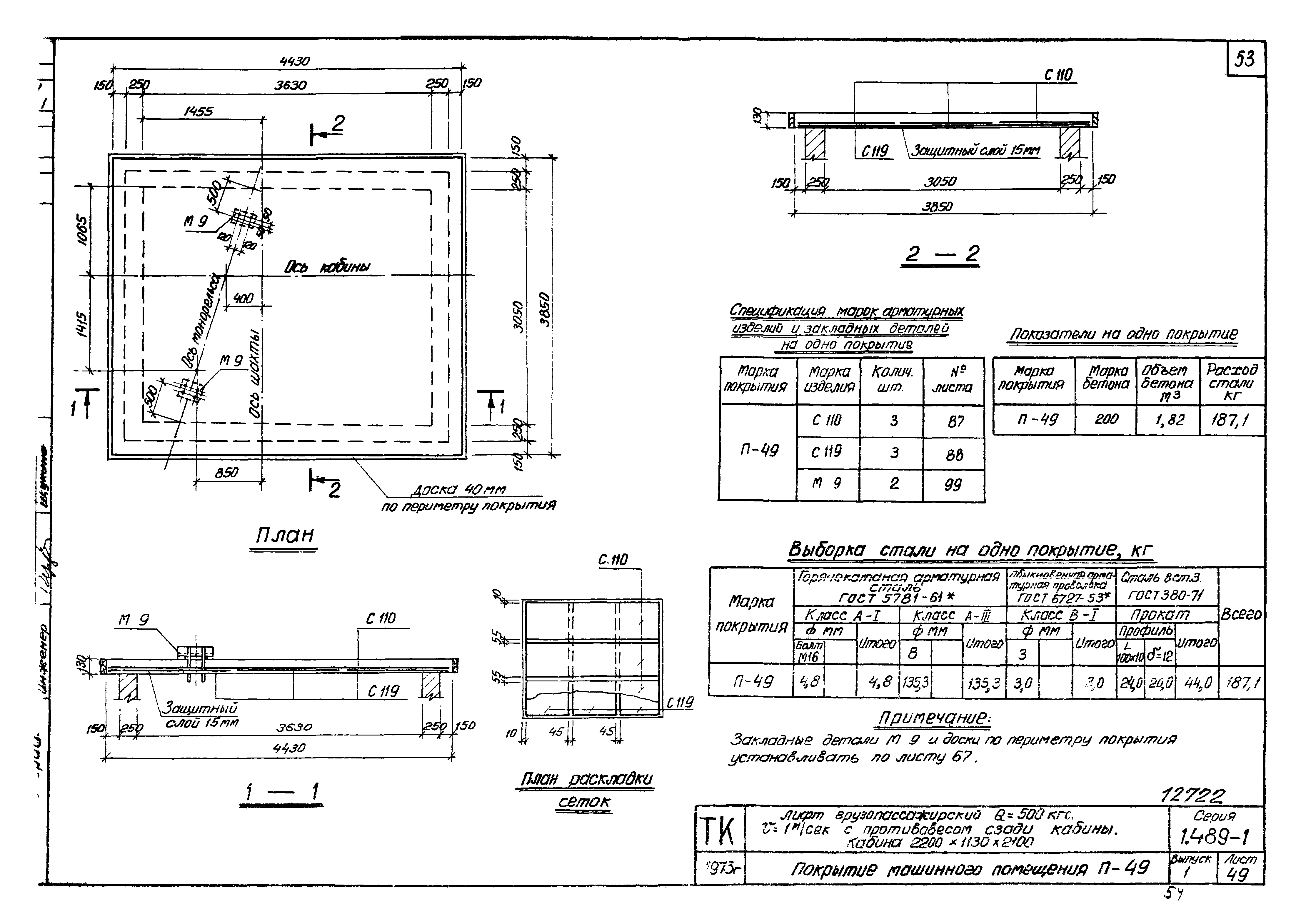 Серия 1.489-1