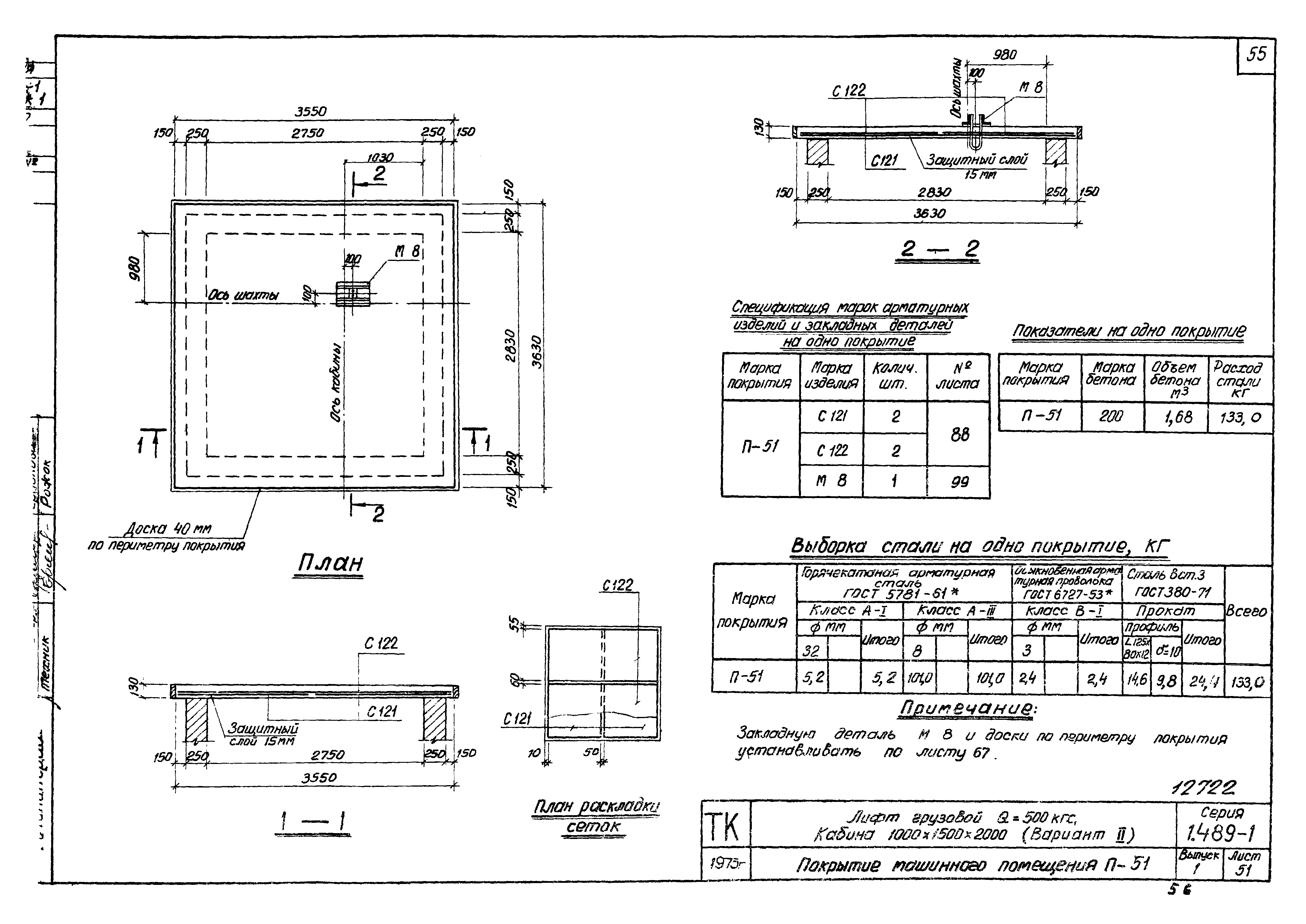 Серия 1.489-1